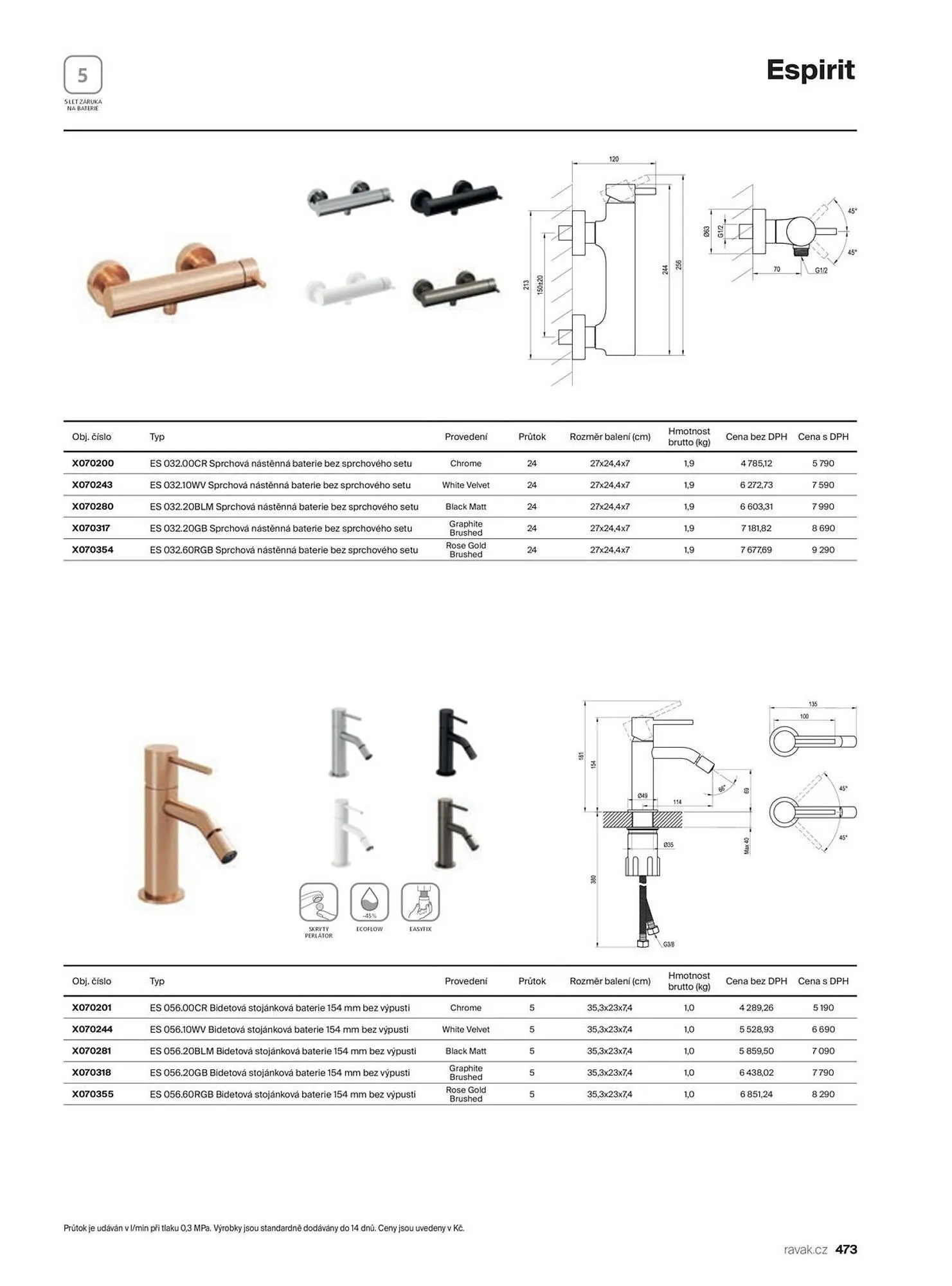 Ravak leták - 13. listopadu 31. prosince 2025 - Page 473