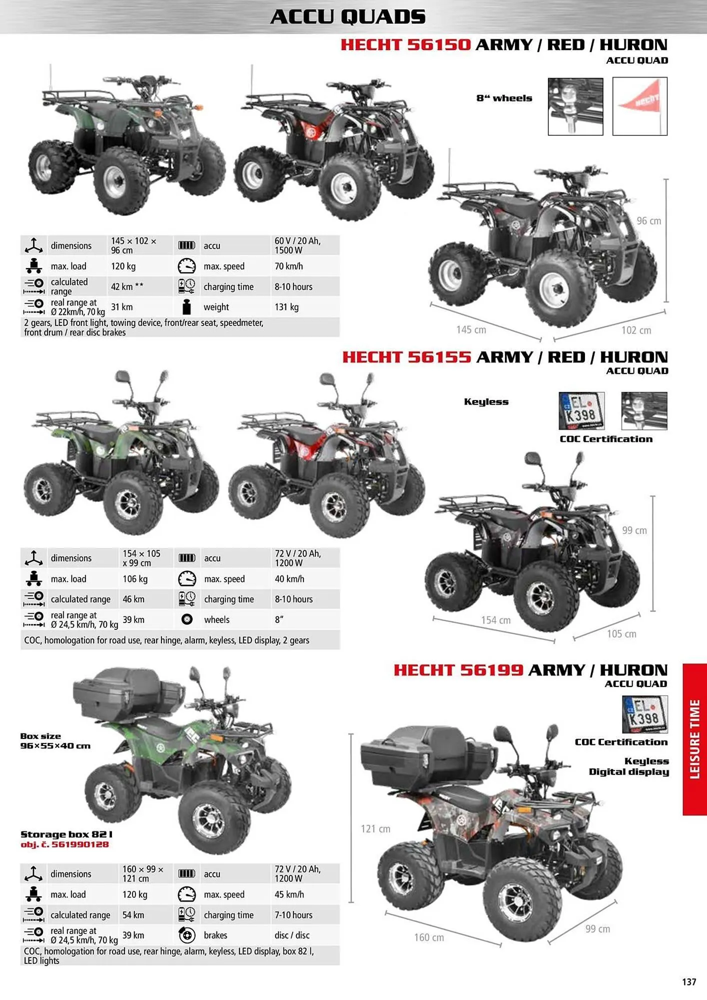 Hecht leták - 9. ledna 31. prosince 2025 - Page 137