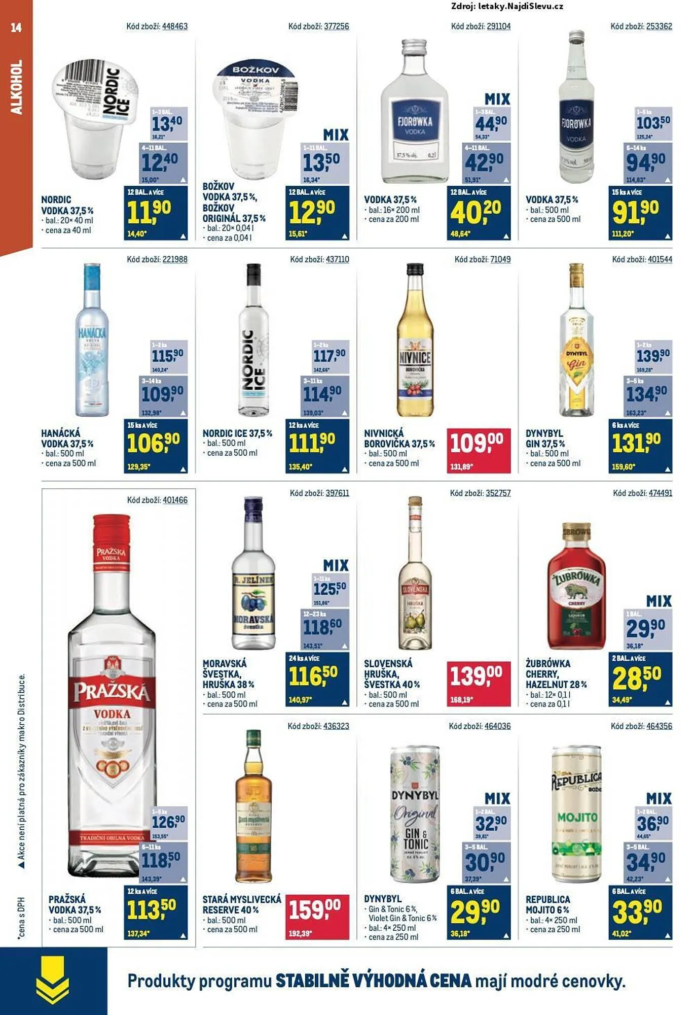 Makro leták - 20. listopadu 3. prosince 2024 - Page 14