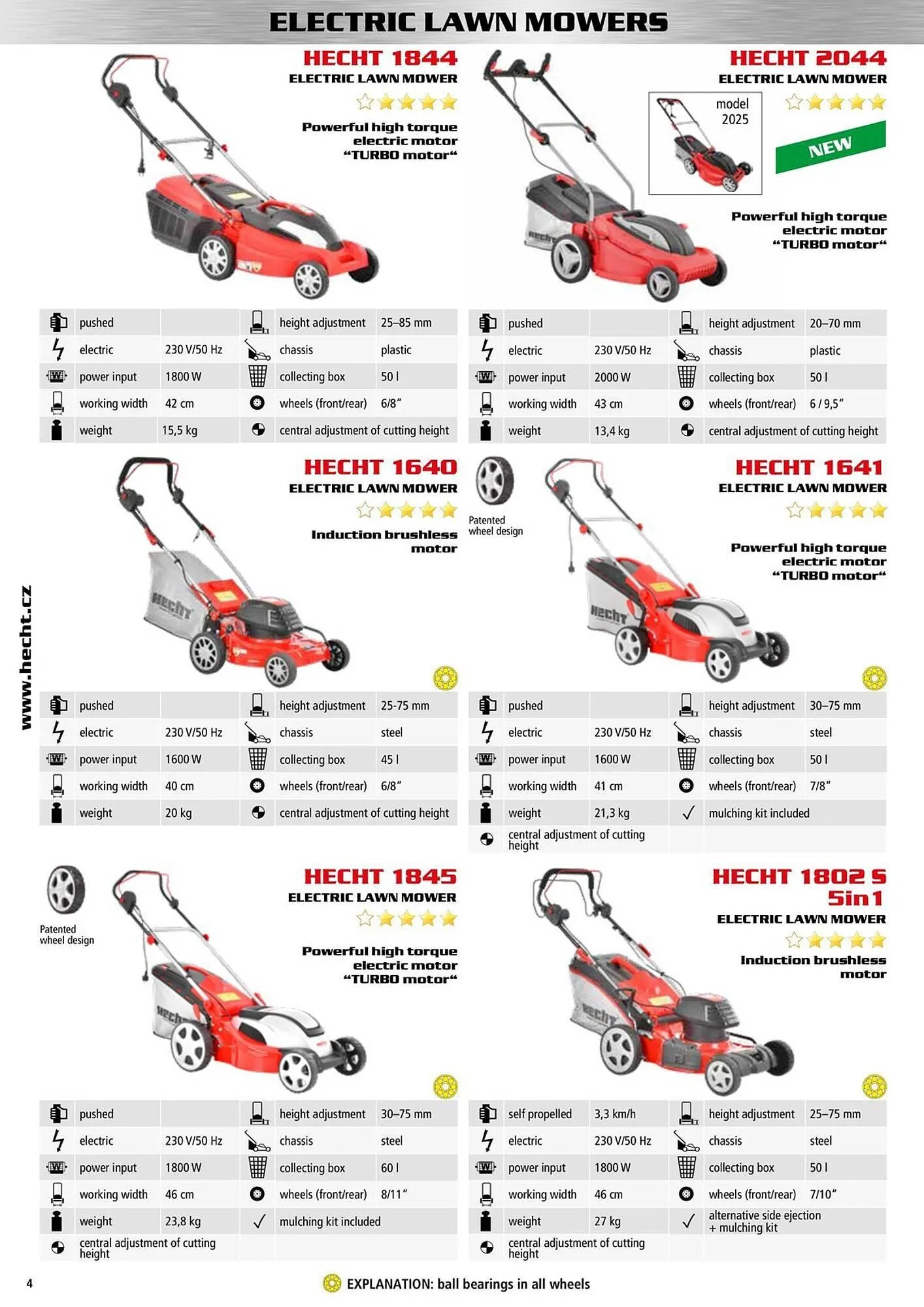 Hecht leták - 9. ledna 31. prosince 2025 - Page 4