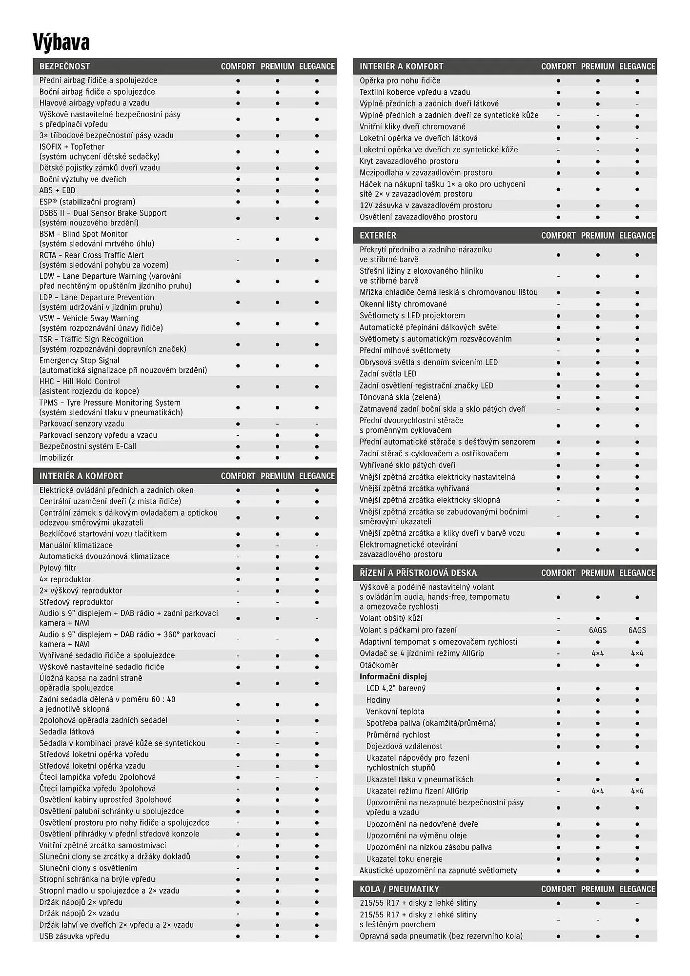 Suzuki S-Cross hybrid leták - 10. července 30. června 2025 - Page 2