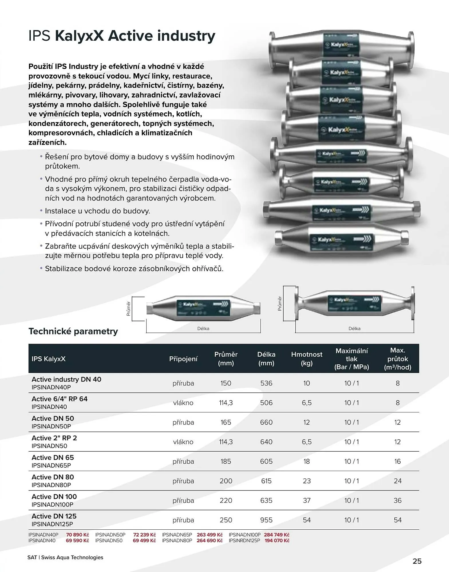 Siko leták - 23. října 31. prosince 2025 - Page 25