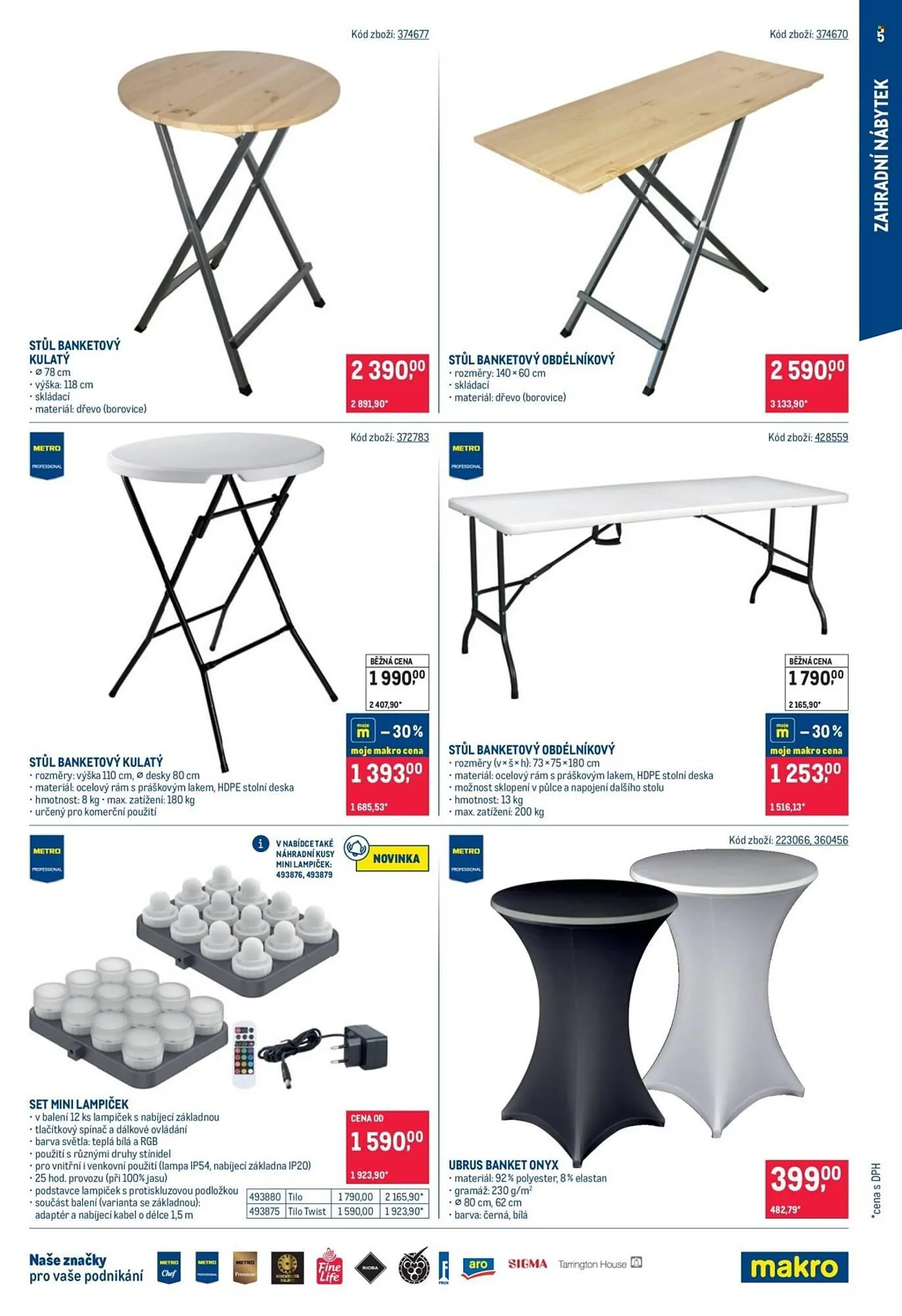 Makro leták - 11. března 7. dubna 2026 - Page 5