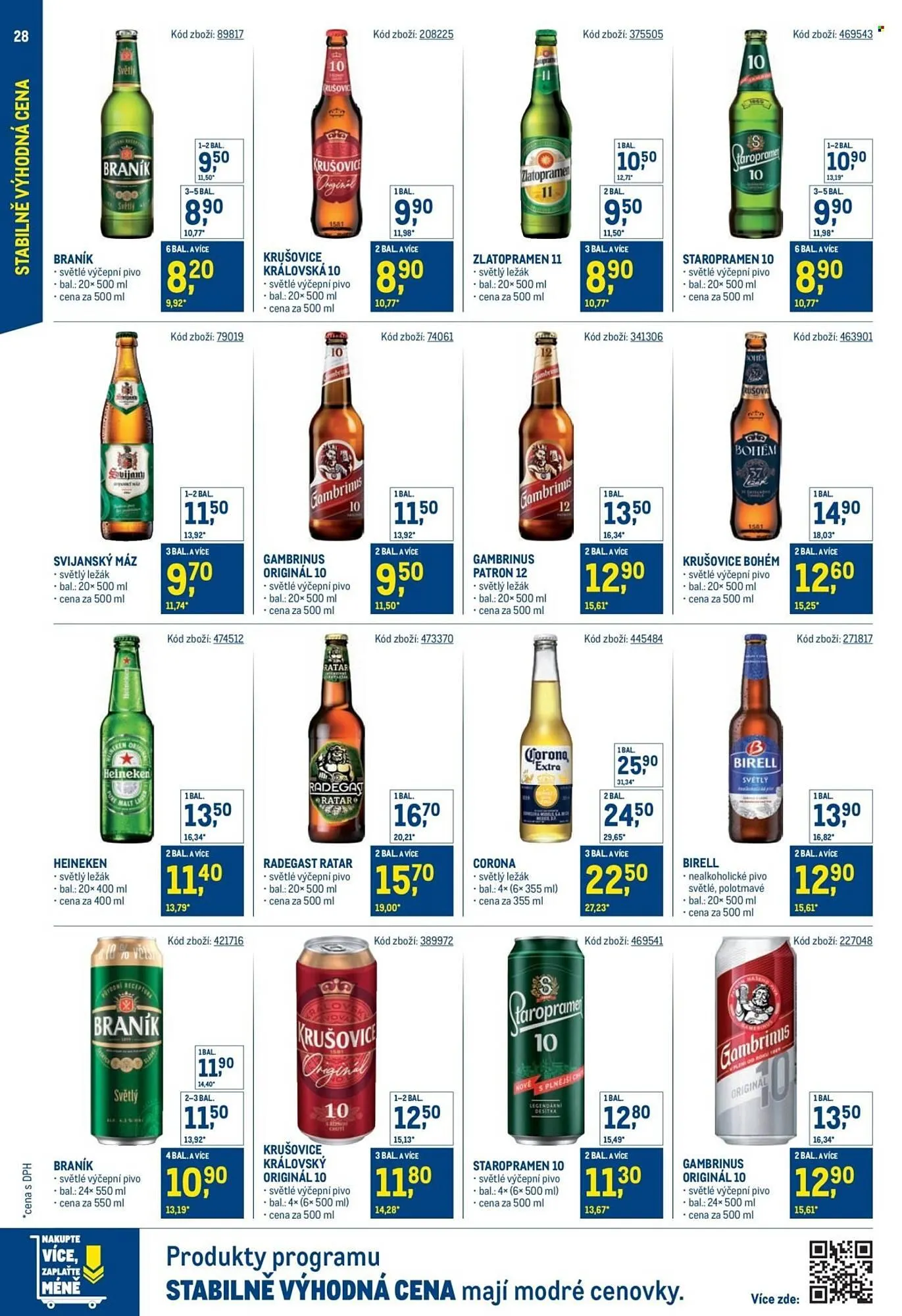 Makro leták - 19. listopadu 27. ledna 2026 - Page 28