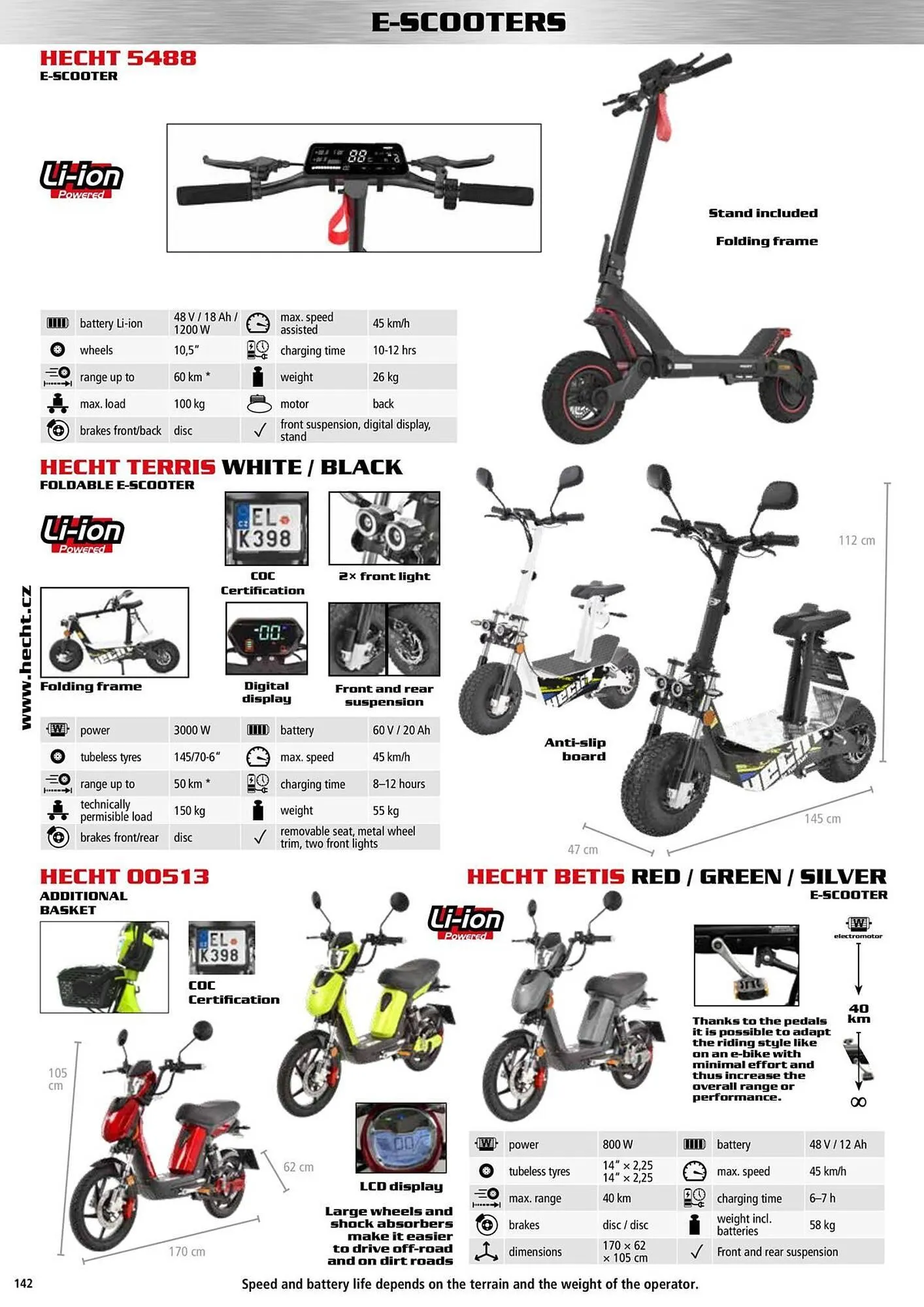 Hecht leták - 9. ledna 31. prosince 2025 - Page 142