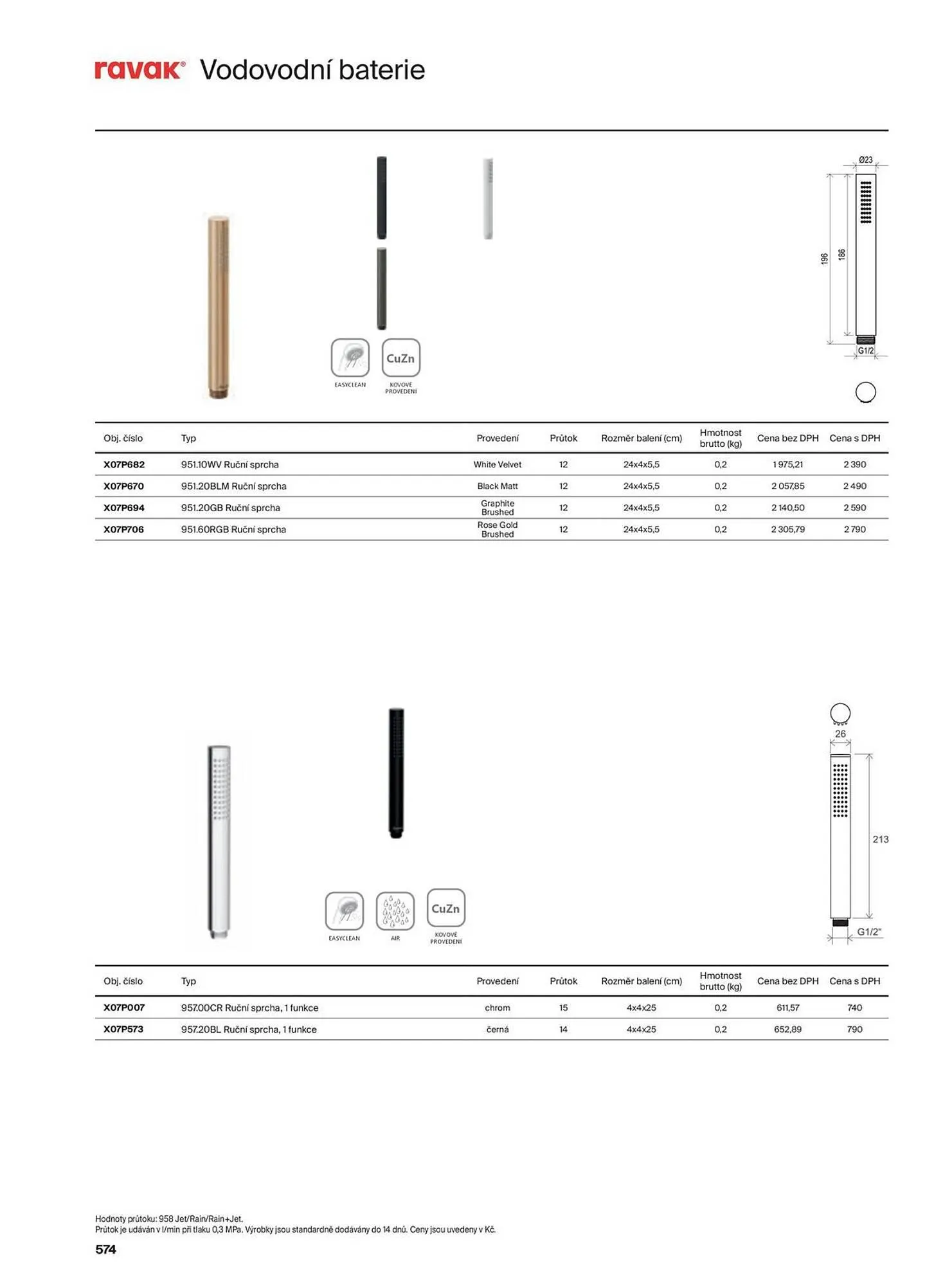 Ravak leták - 13. listopadu 31. prosince 2025 - Page 574