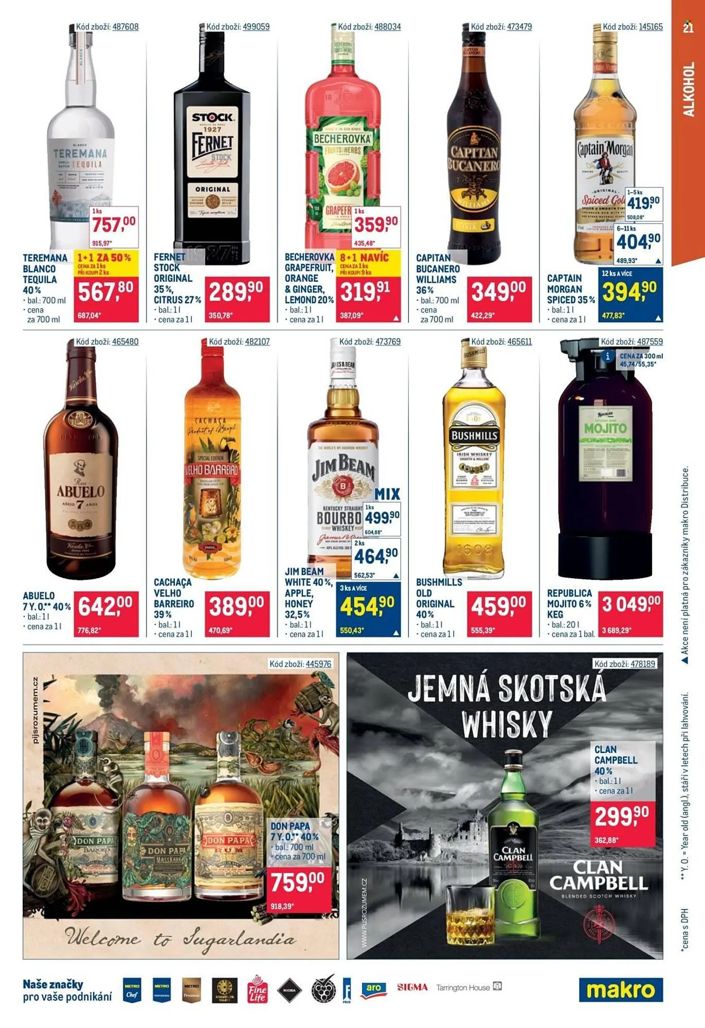 Makro leták - 25. března 7. dubna 2026 - Page 21