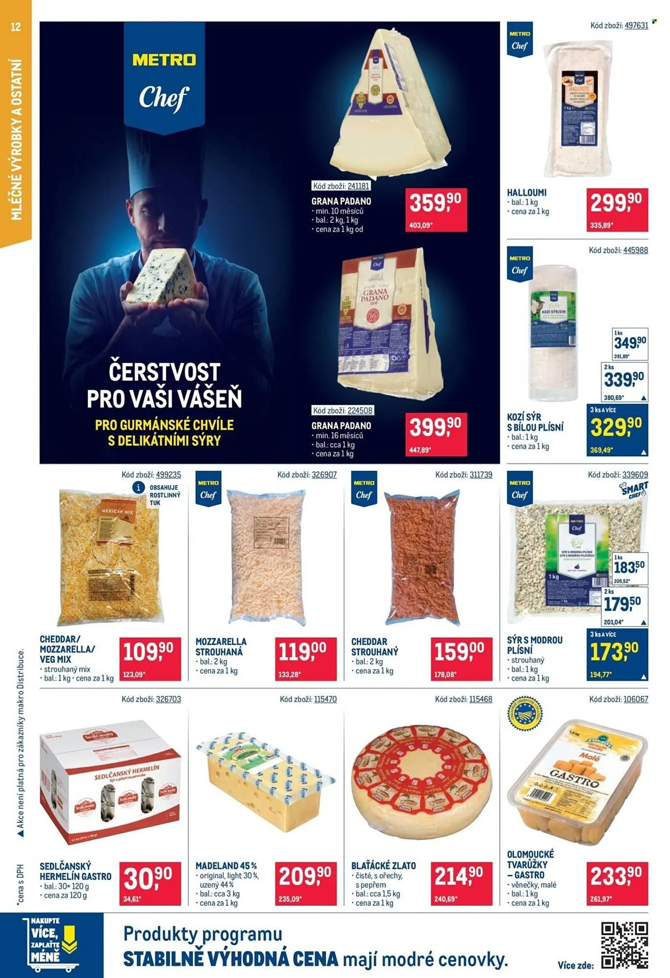 Makro leták - 8. dubna 21. dubna 2026 - Page 12