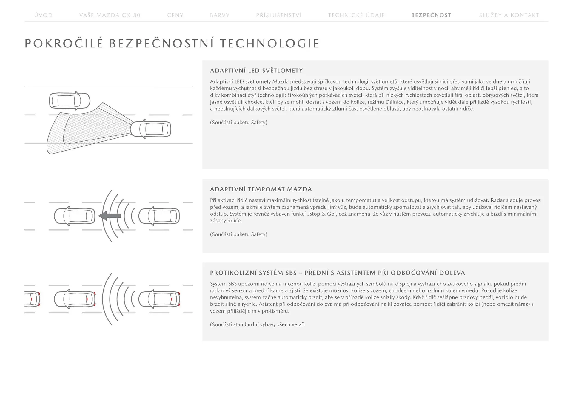 Mazda leták - 23. července 31. ledna 2026 - Page 21