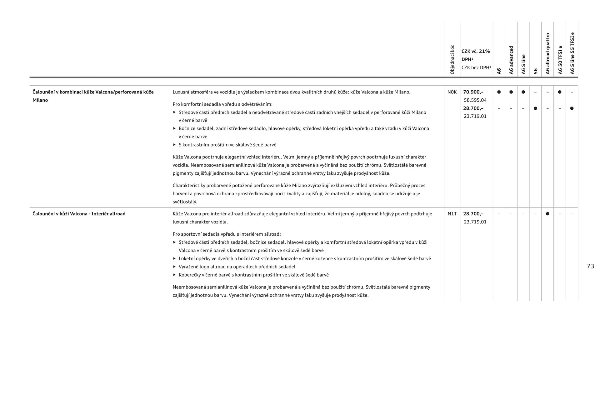 Audi A6 leták - 6. srpna 31. ledna 2025 - Page 73
