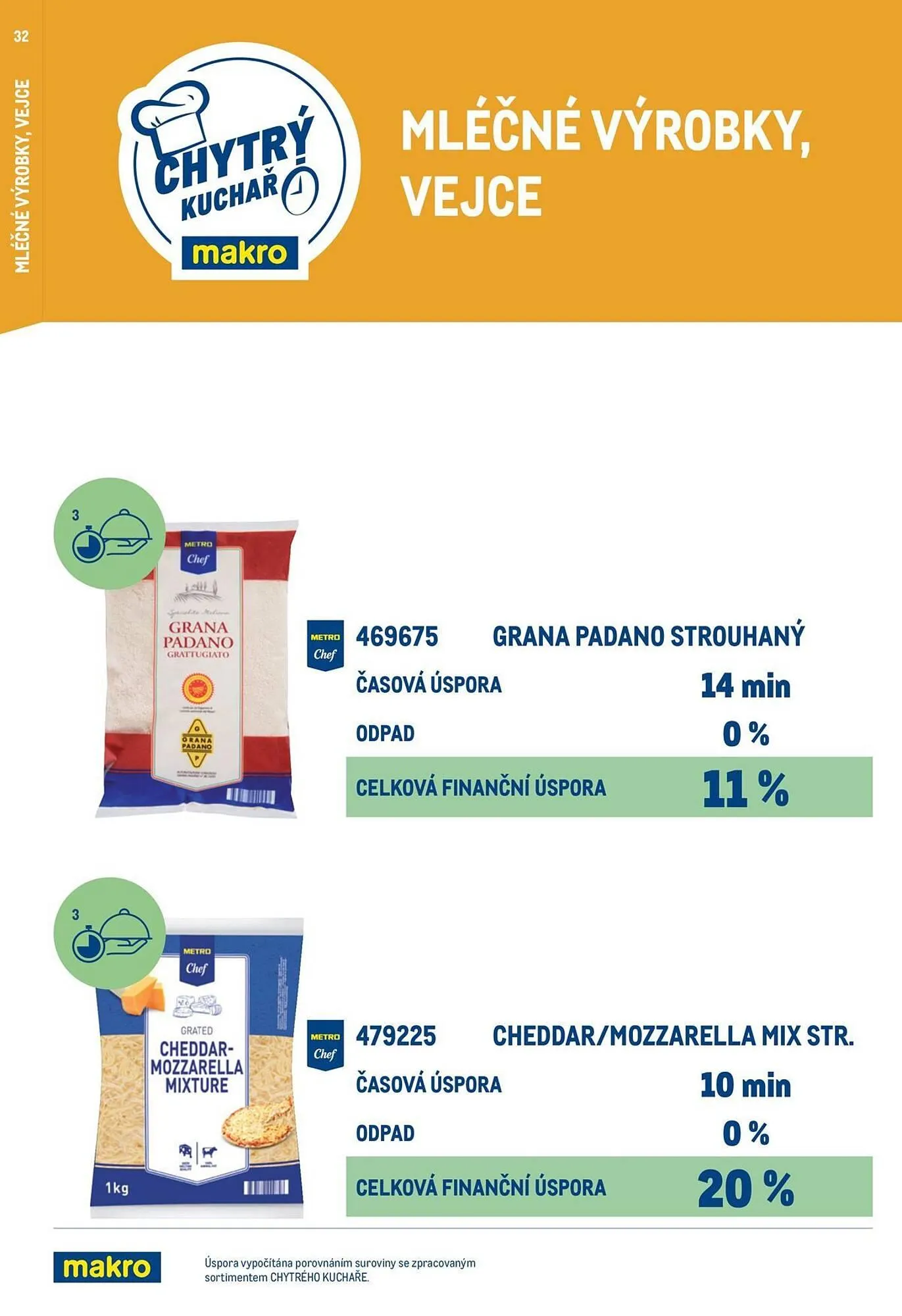 Makro leták - 19. března 31. prosince 2025 - Page 32