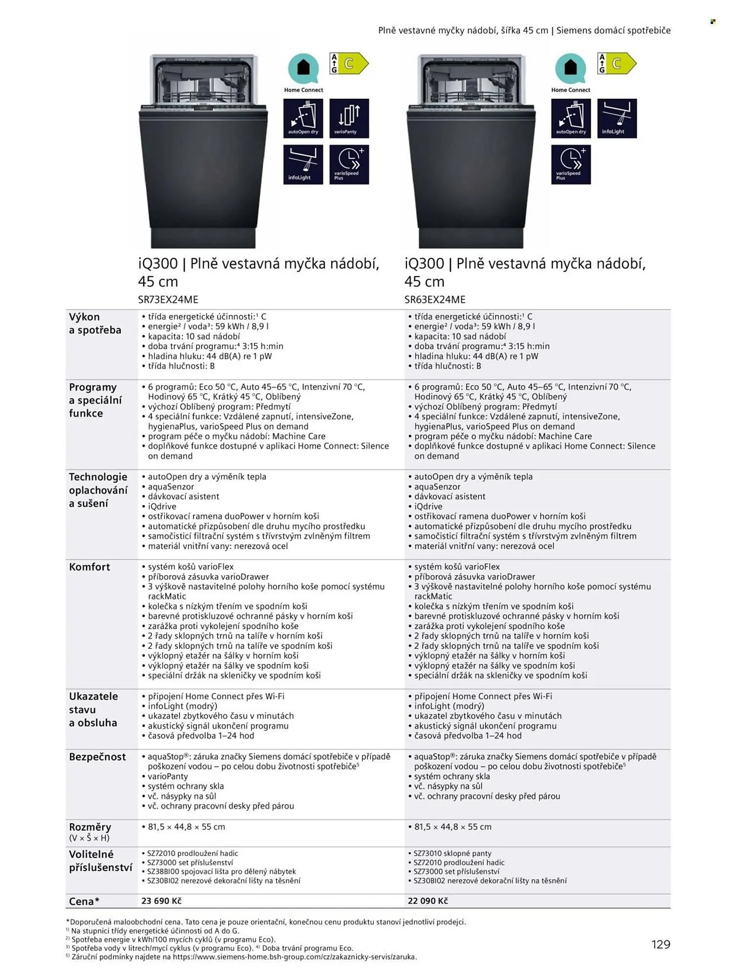 Möbelix leták - 20. června 31. prosince 2025 - Page 129