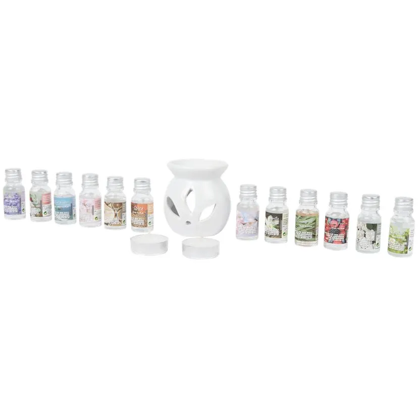 Dárková sada vůní