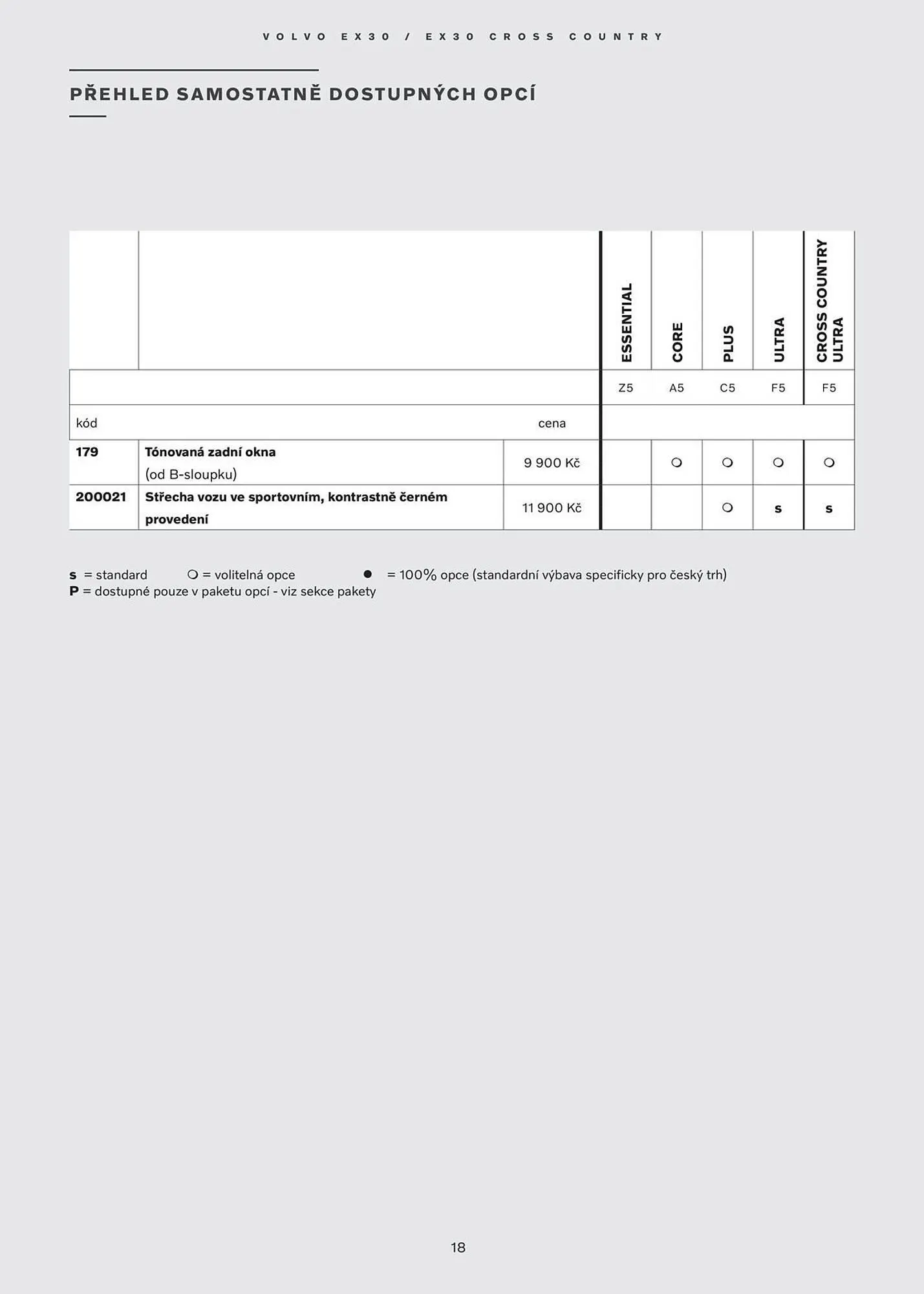 Volvo leták - 30. července 31. prosince 2025 - Page 19