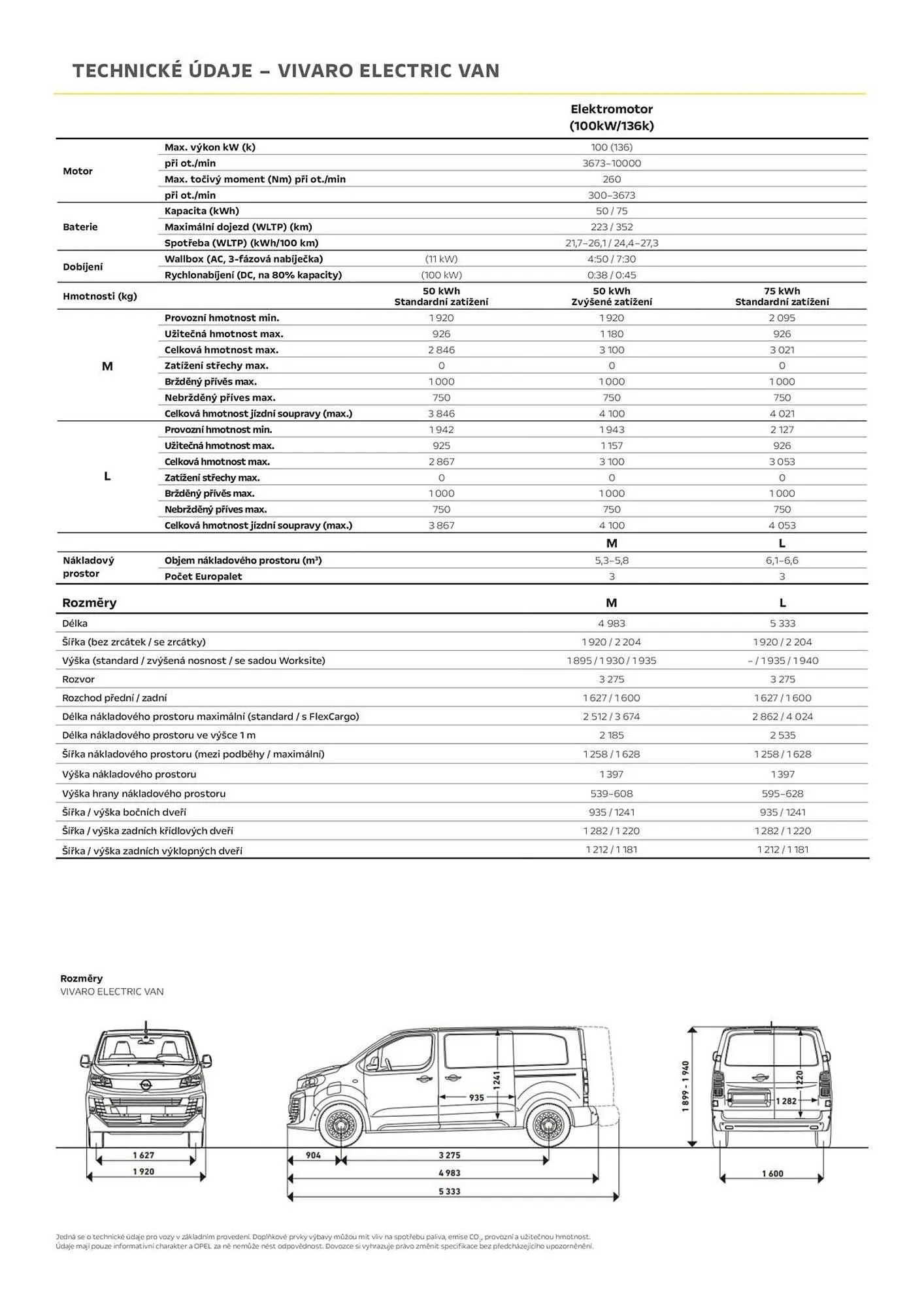 Opel leták - 18. října 31. března 2025 - Page 7