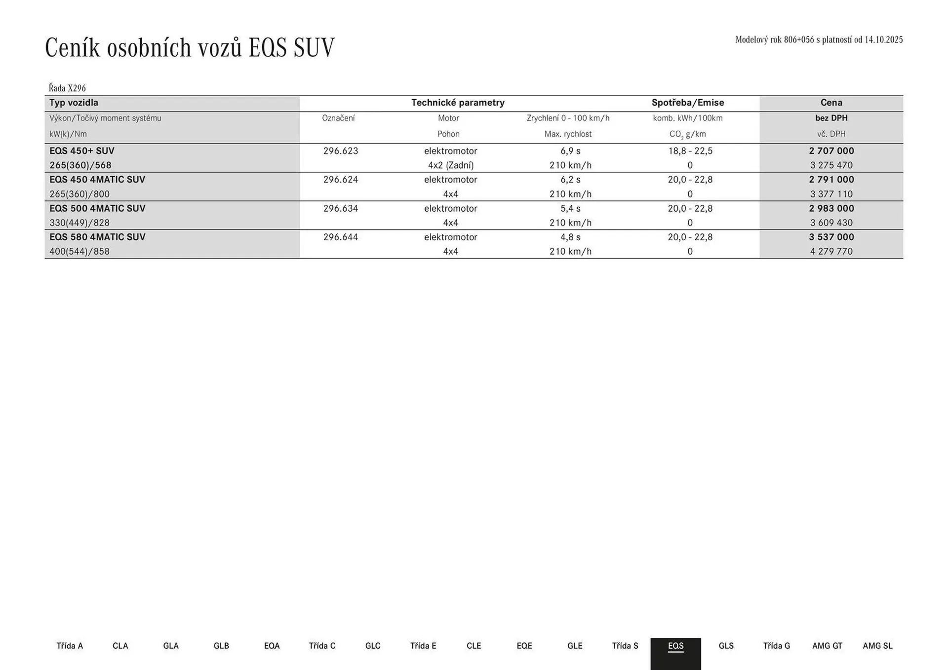 Mercedes Benz leták - 27. ledna 31. července 2026 - Page 53