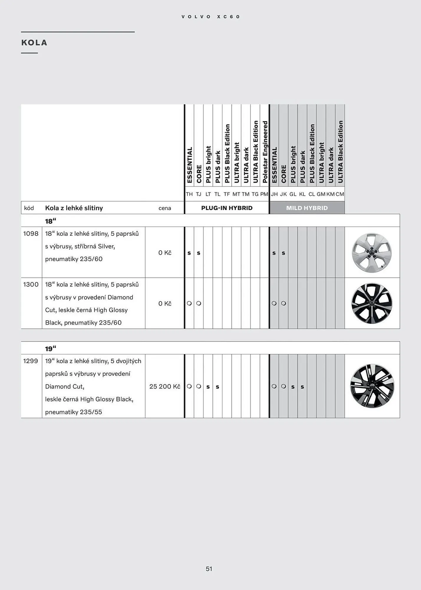 Volvo leták - 30. července 31. ledna 2026 - Page 52