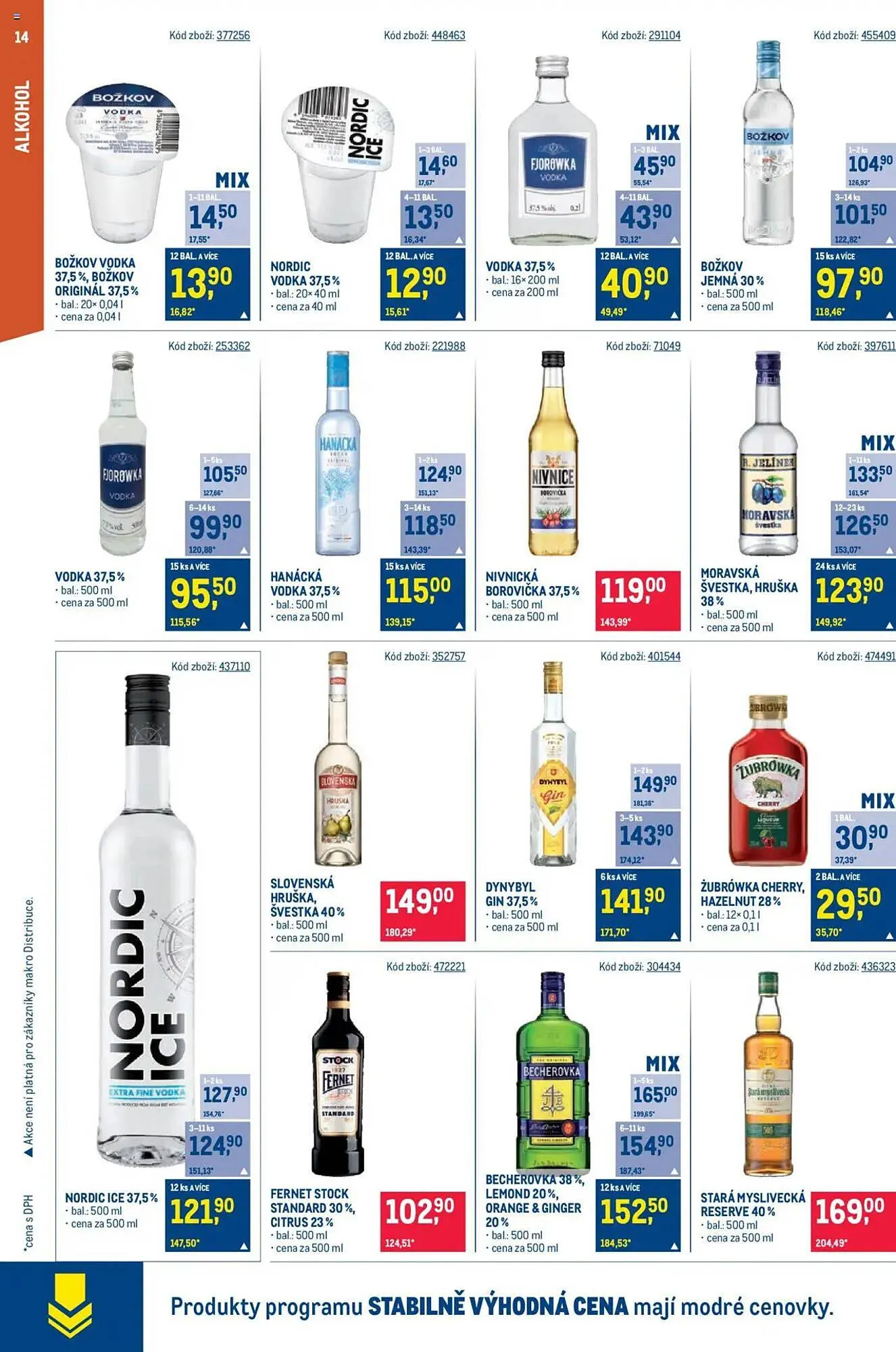 Makro leták - 15. ledna 28. ledna 2025 - Page 14