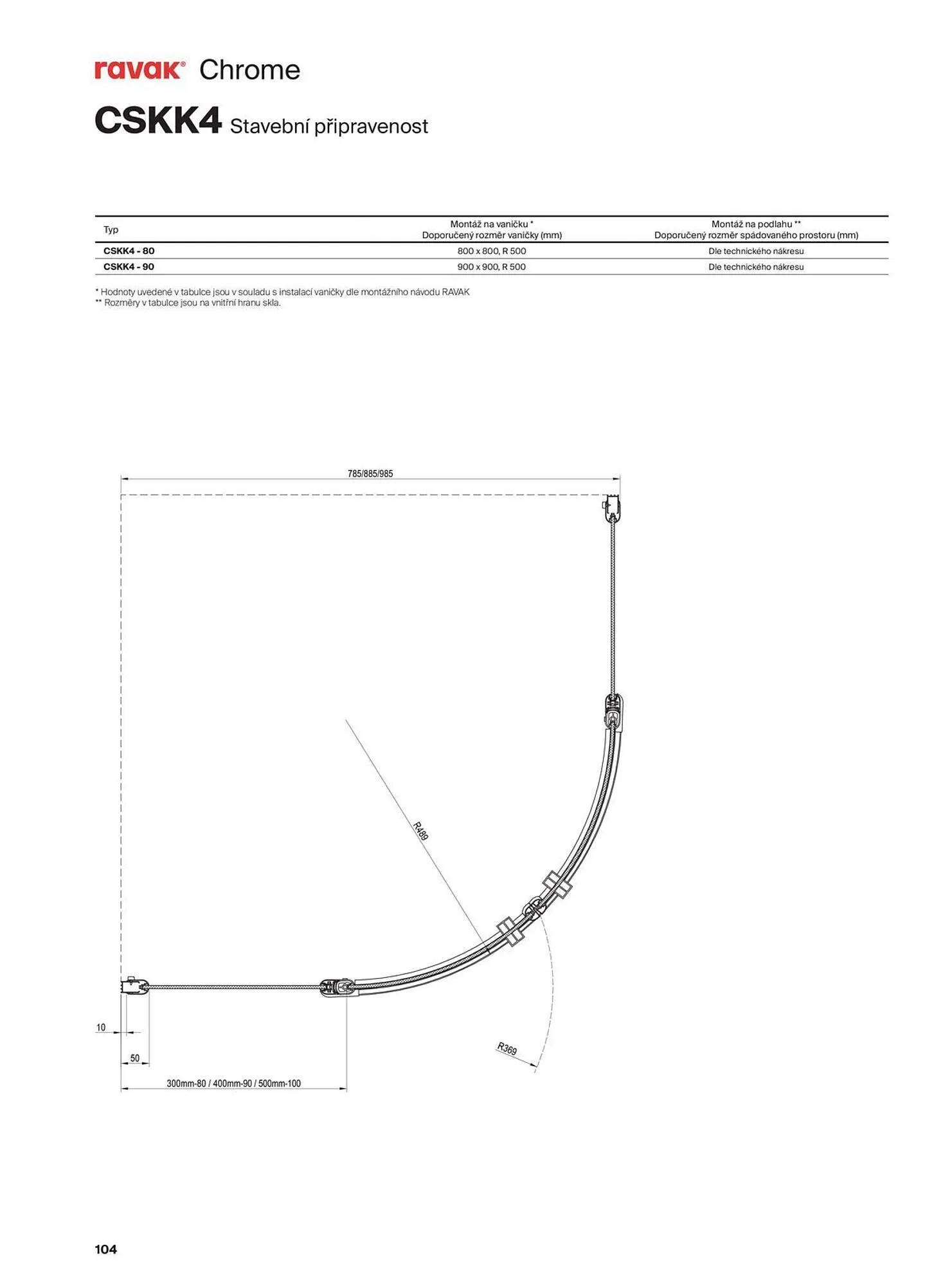Ravak leták - 13. listopadu 31. prosince 2025 - Page 104