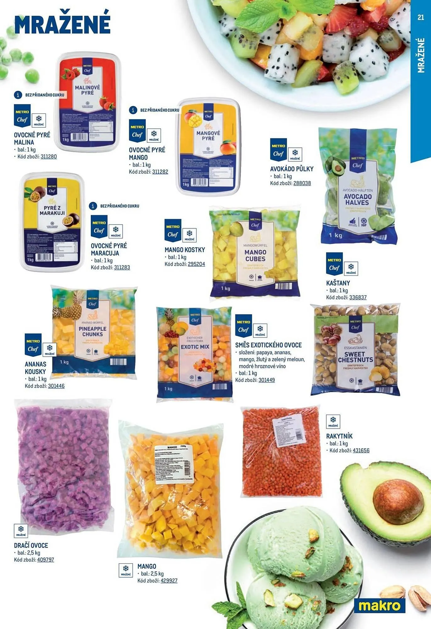 Makro leták - 24. července 31. prosince 2025 - Page 21