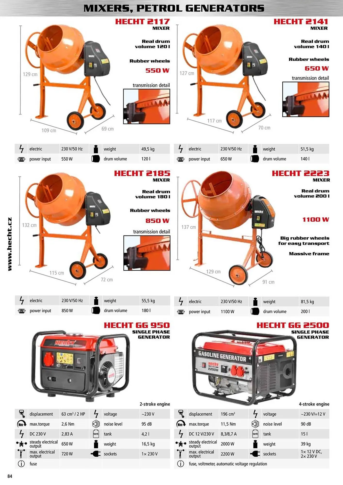 Hecht leták - 9. ledna 31. prosince 2025 - Page 84