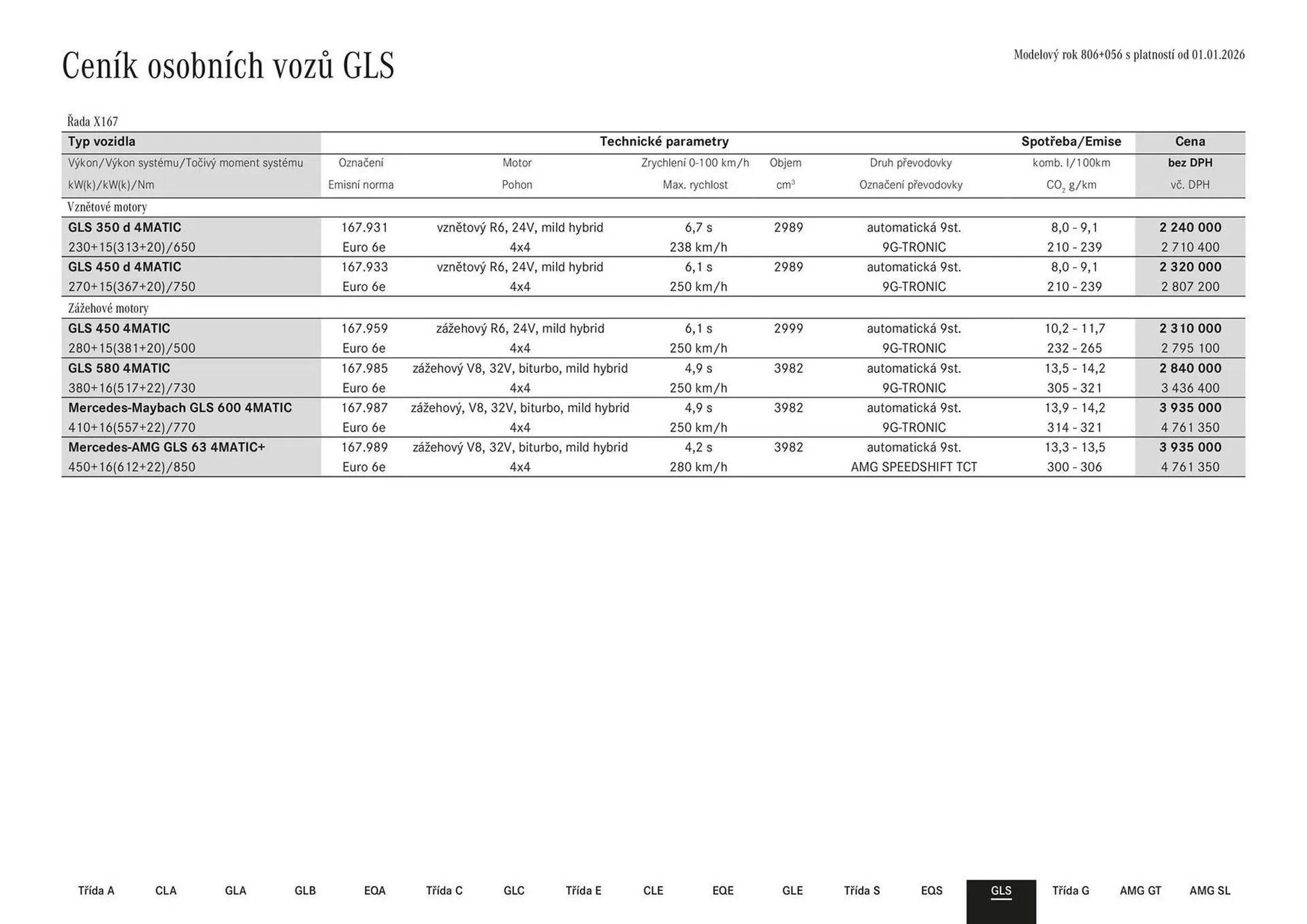 Mercedes Benz leták - 27. ledna 31. července 2026 - Page 57
