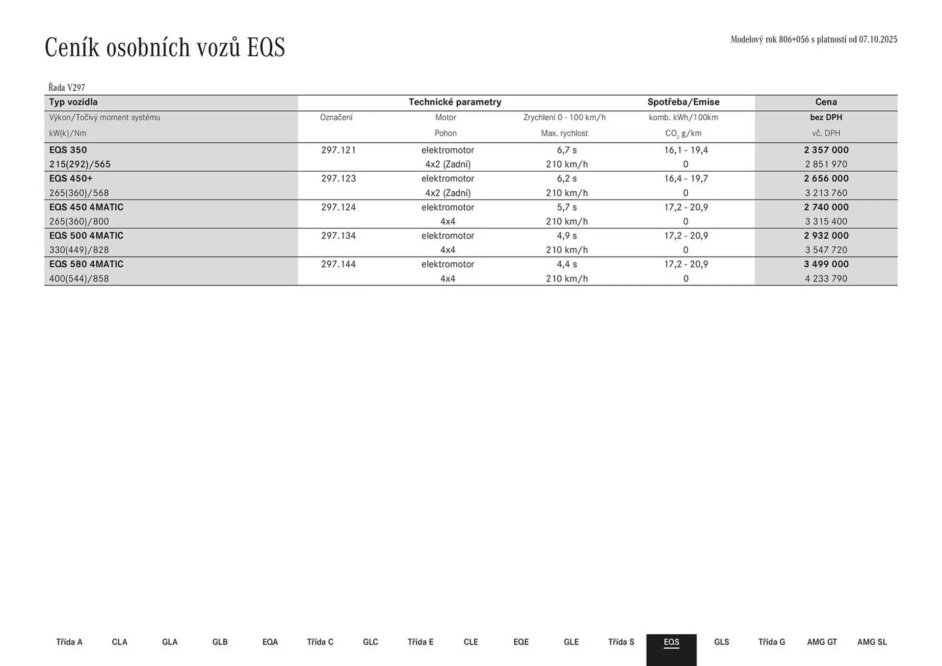 Mercedes Benz leták - 27. ledna 31. července 2026 - Page 51