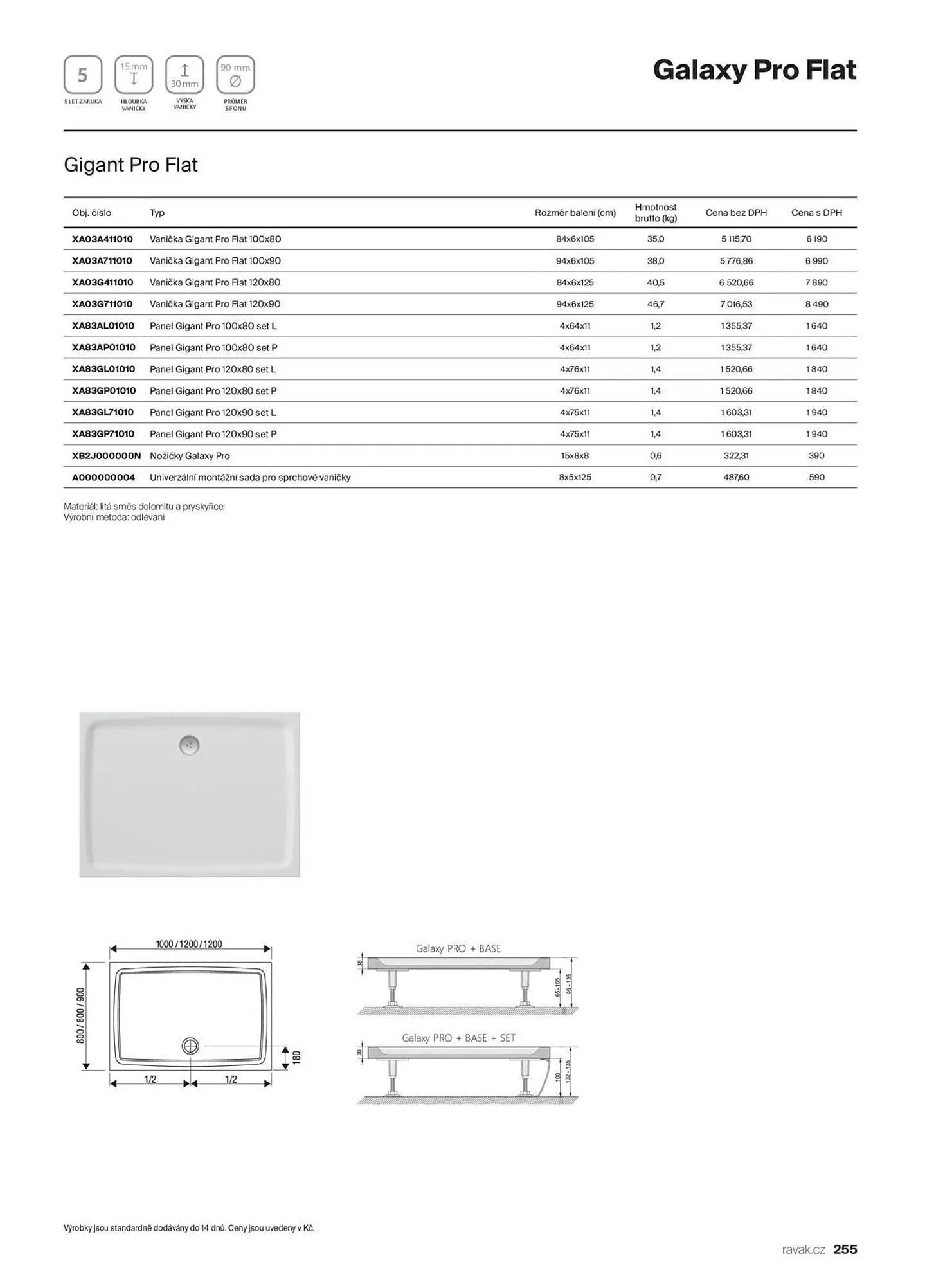 Ravak leták - 13. listopadu 31. prosince 2025 - Page 255