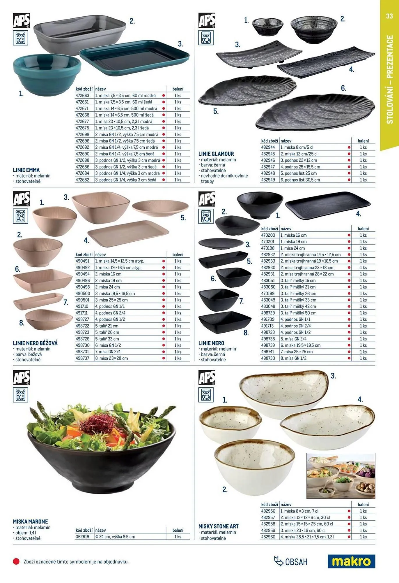 Makro leták - 2. února 31. ledna 2027 - Page 33