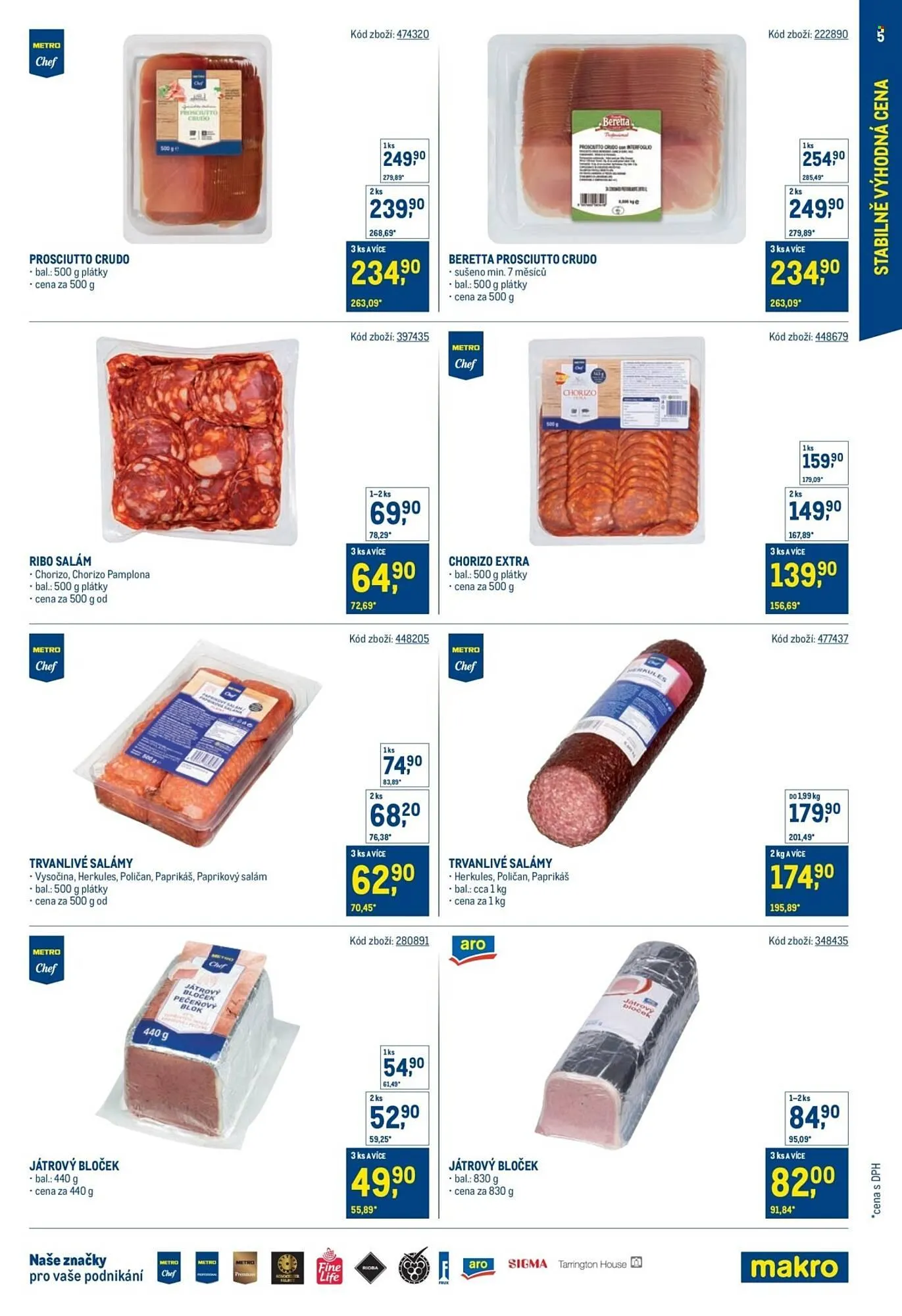 Makro leták - 24. září 18. listopadu 2025 - Page 5