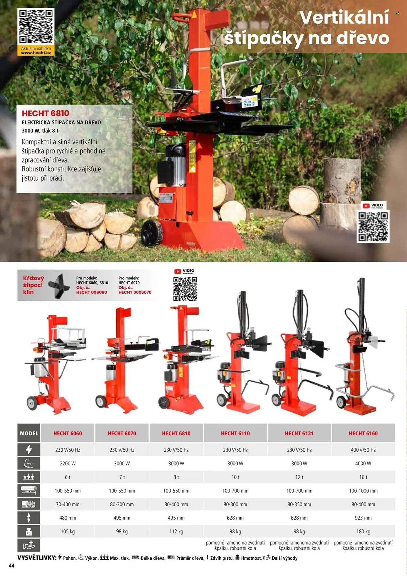Hecht leták - 18. února 31. srpna 2026 - Page 44