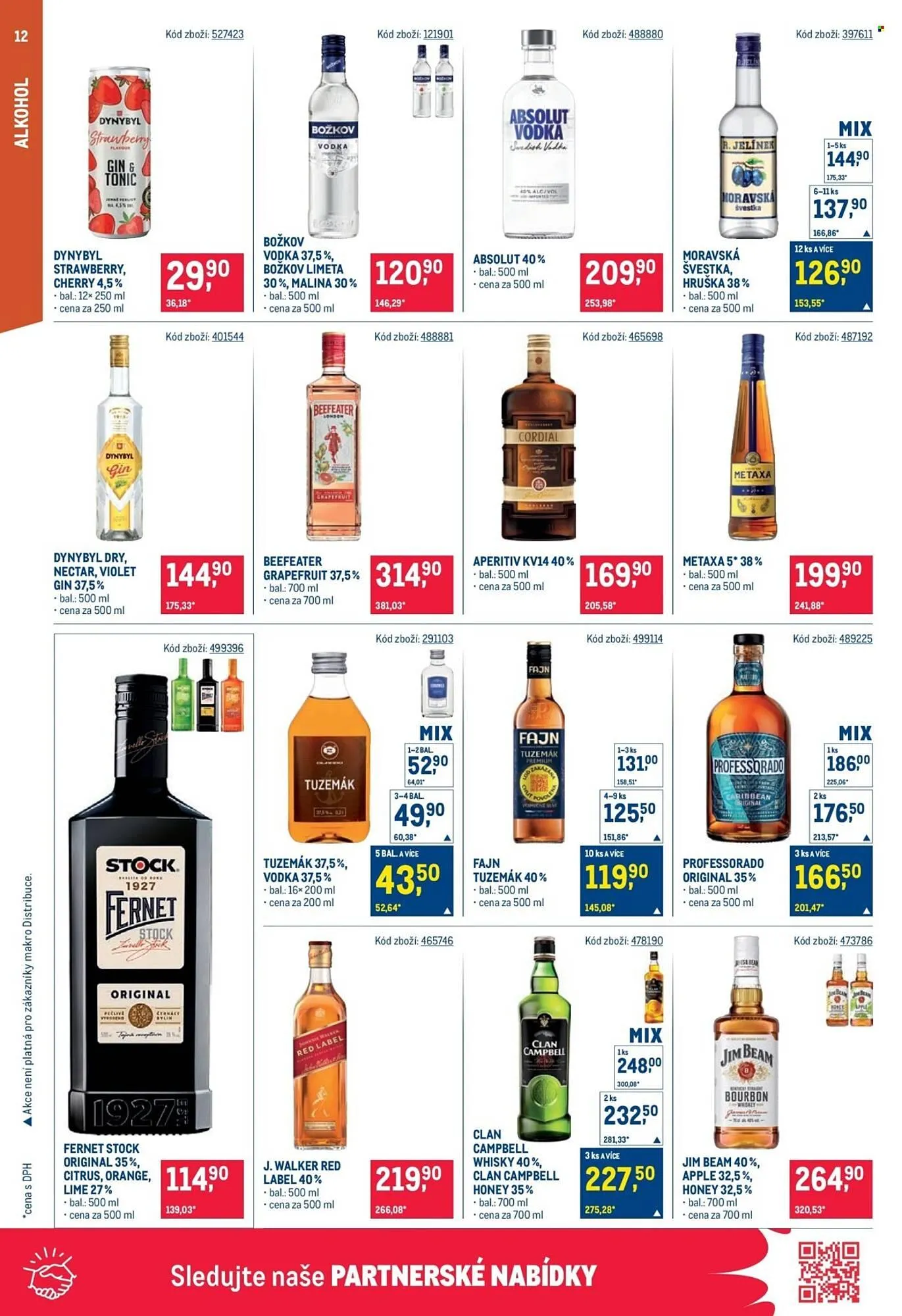 Makro leták - 8. dubna 21. dubna 2026 - Page 13