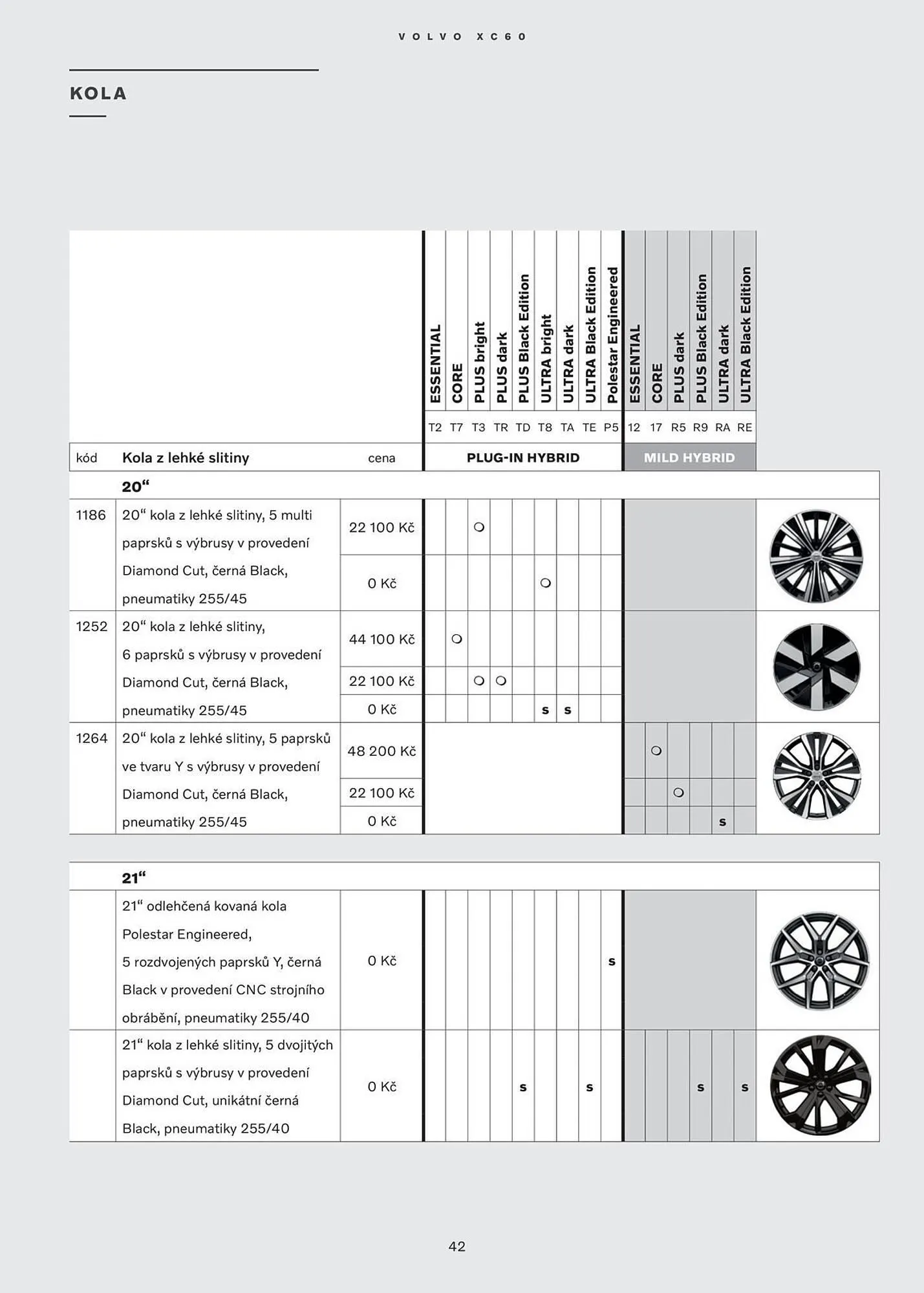 Volvo leták - 12. února 25. března 2025 - Page 43
