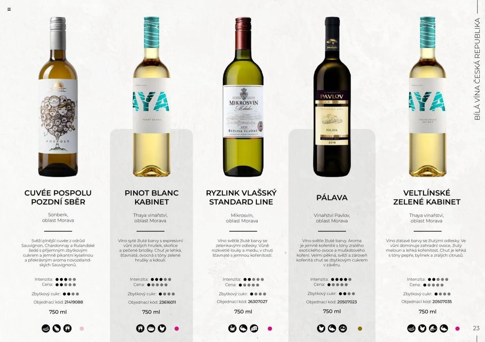 Jip leták - 4. září 30. dubna 2025 - Page 23