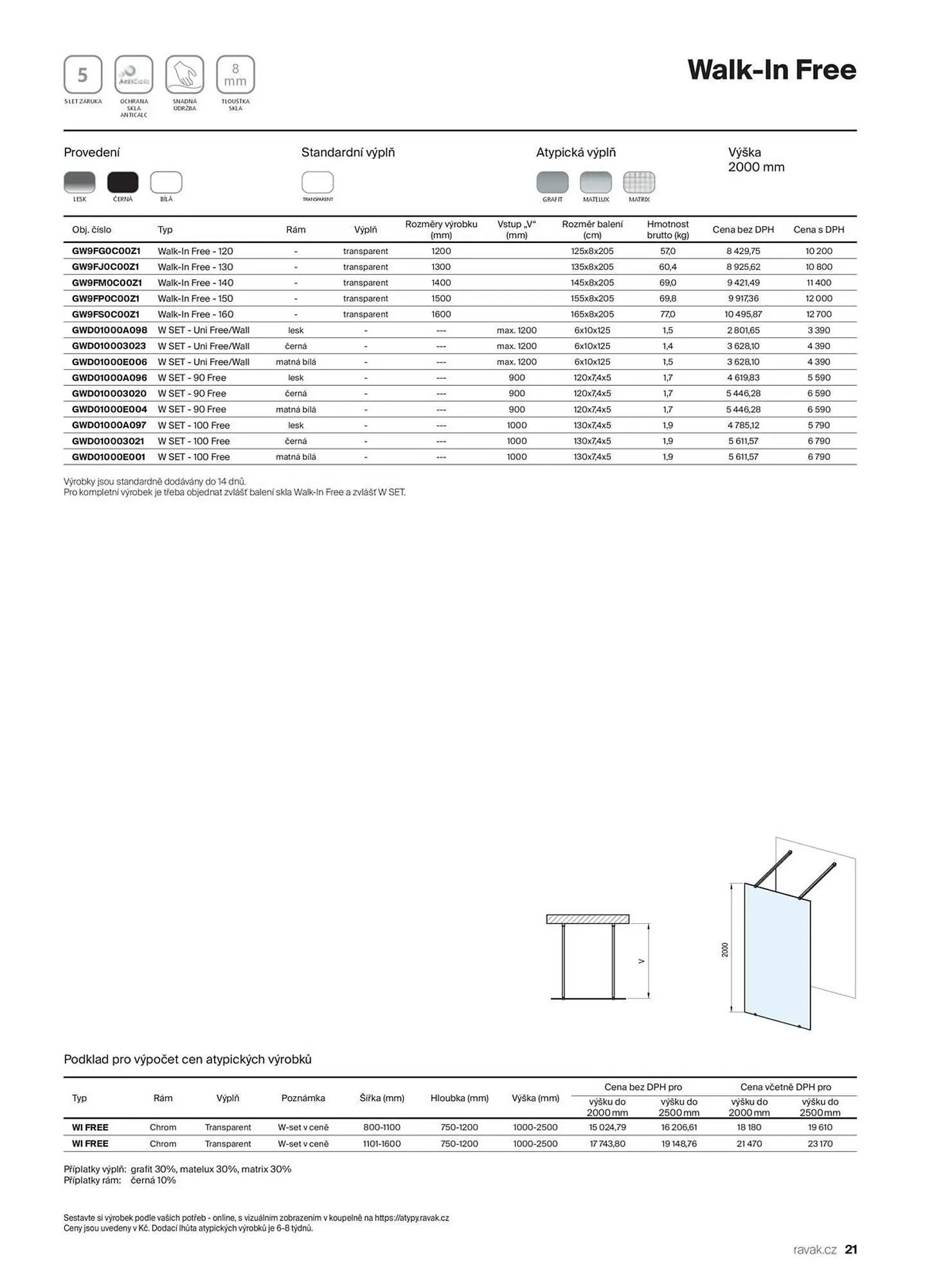 Ravak leták - 13. listopadu 31. prosince 2025 - Page 21