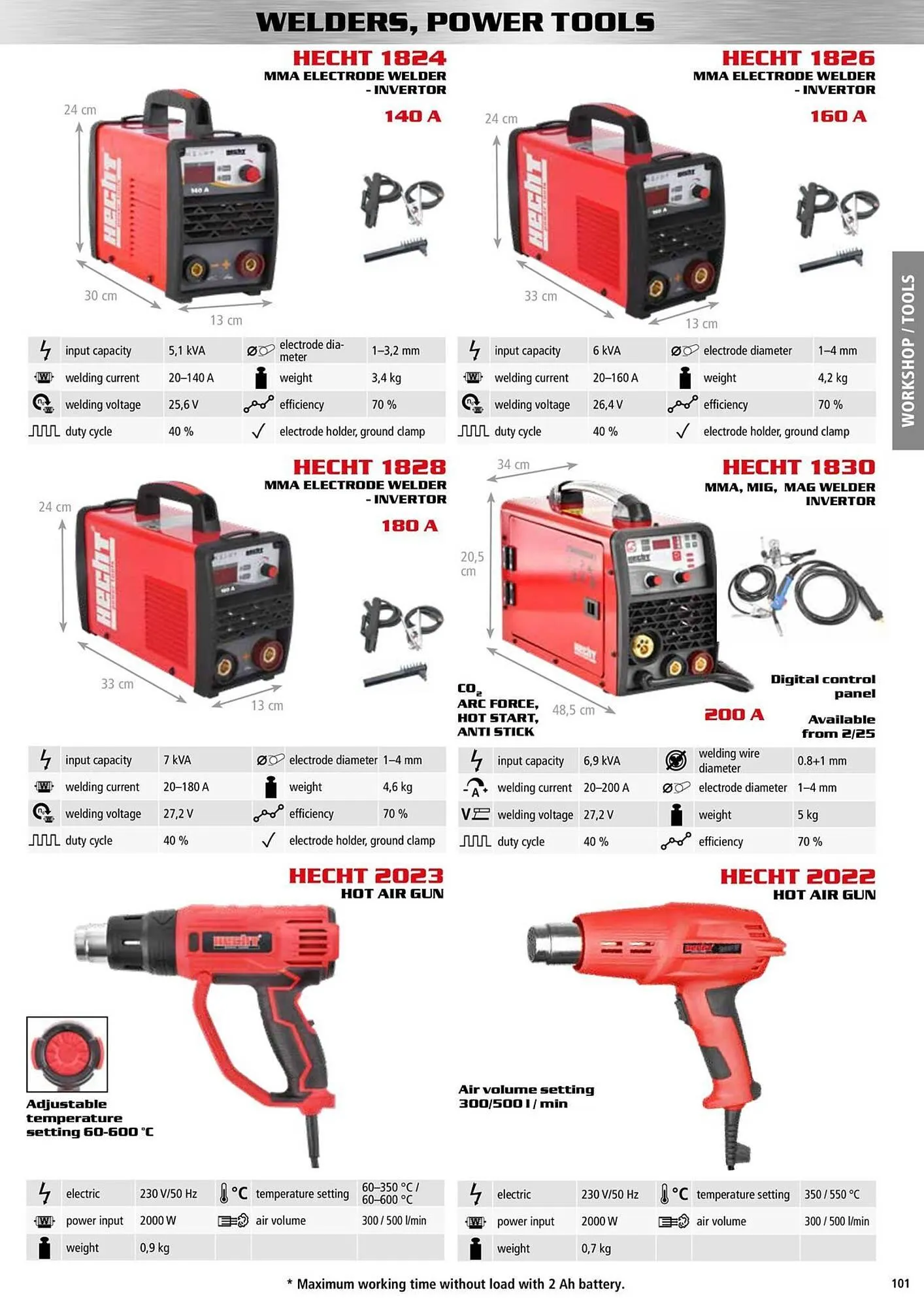 Hecht leták - 9. ledna 31. prosince 2025 - Page 101