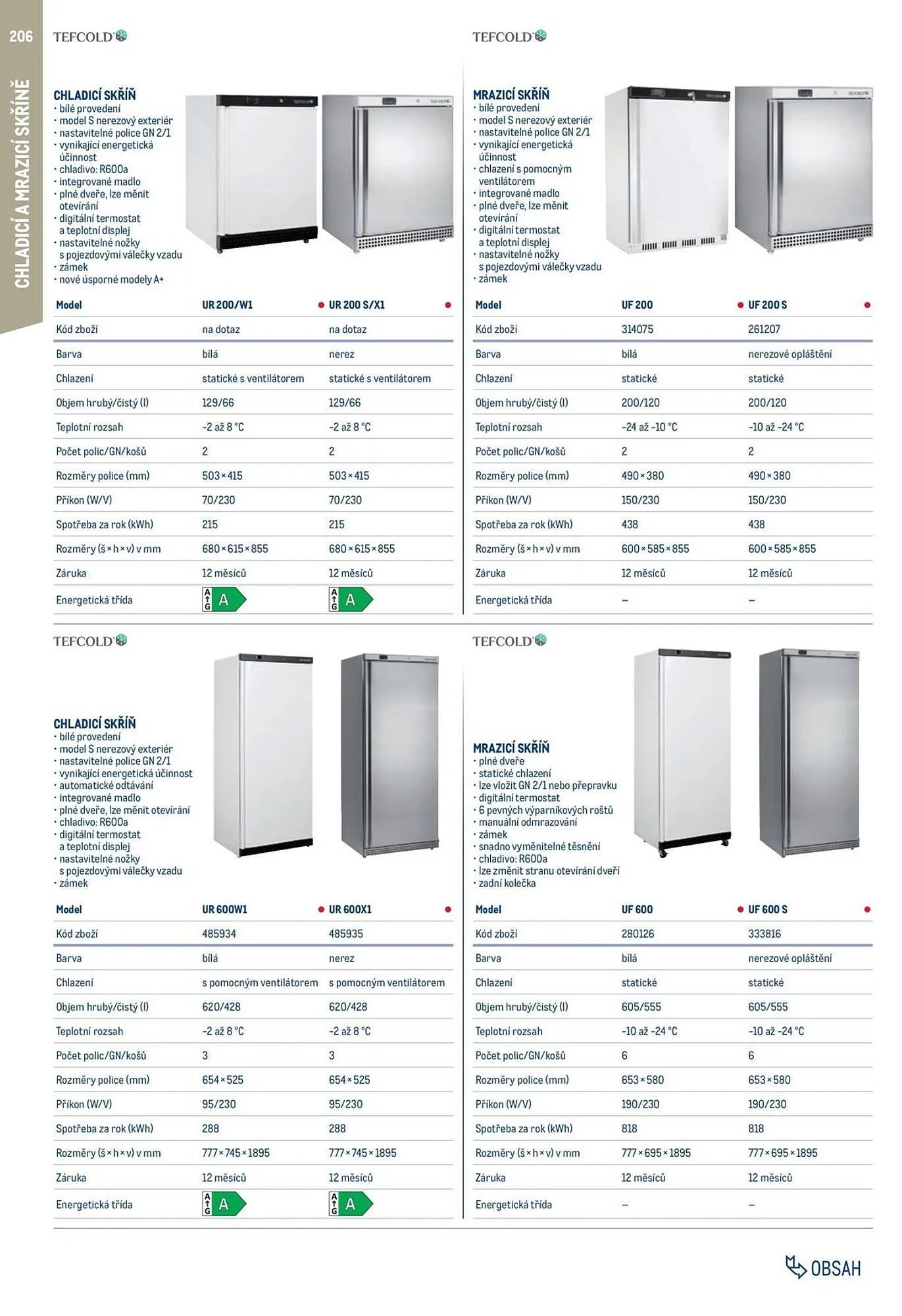 Makro leták - 2. února 31. ledna 2027 - Page 206