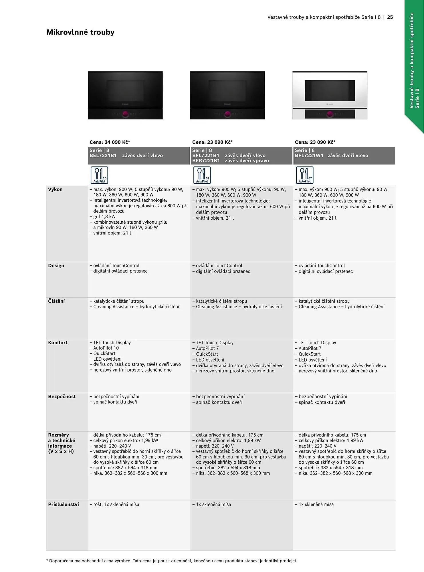 Möbelix leták - 1. listopadu 31. prosince 2025 - Page 25