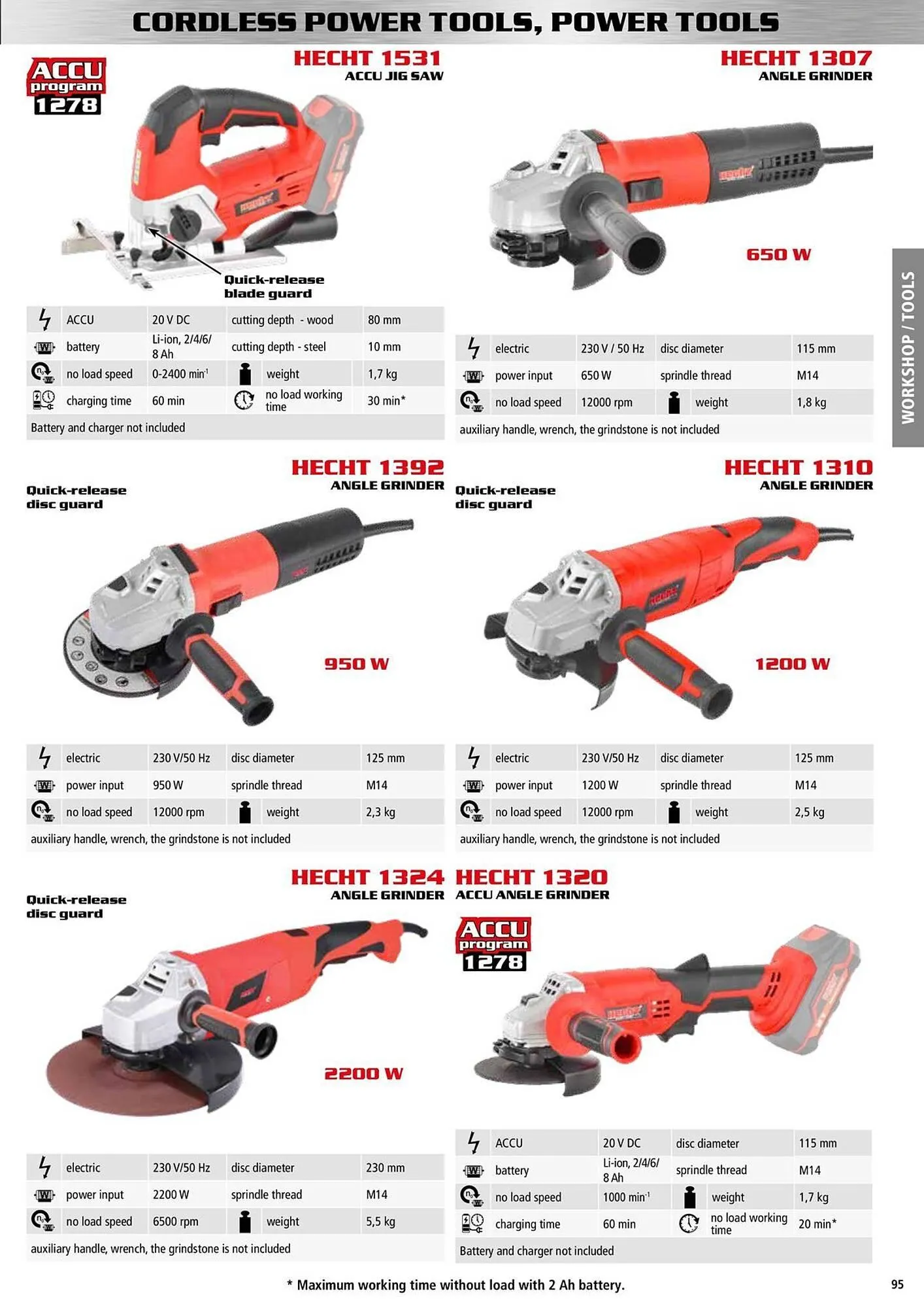 Hecht leták - 9. ledna 31. prosince 2025 - Page 95
