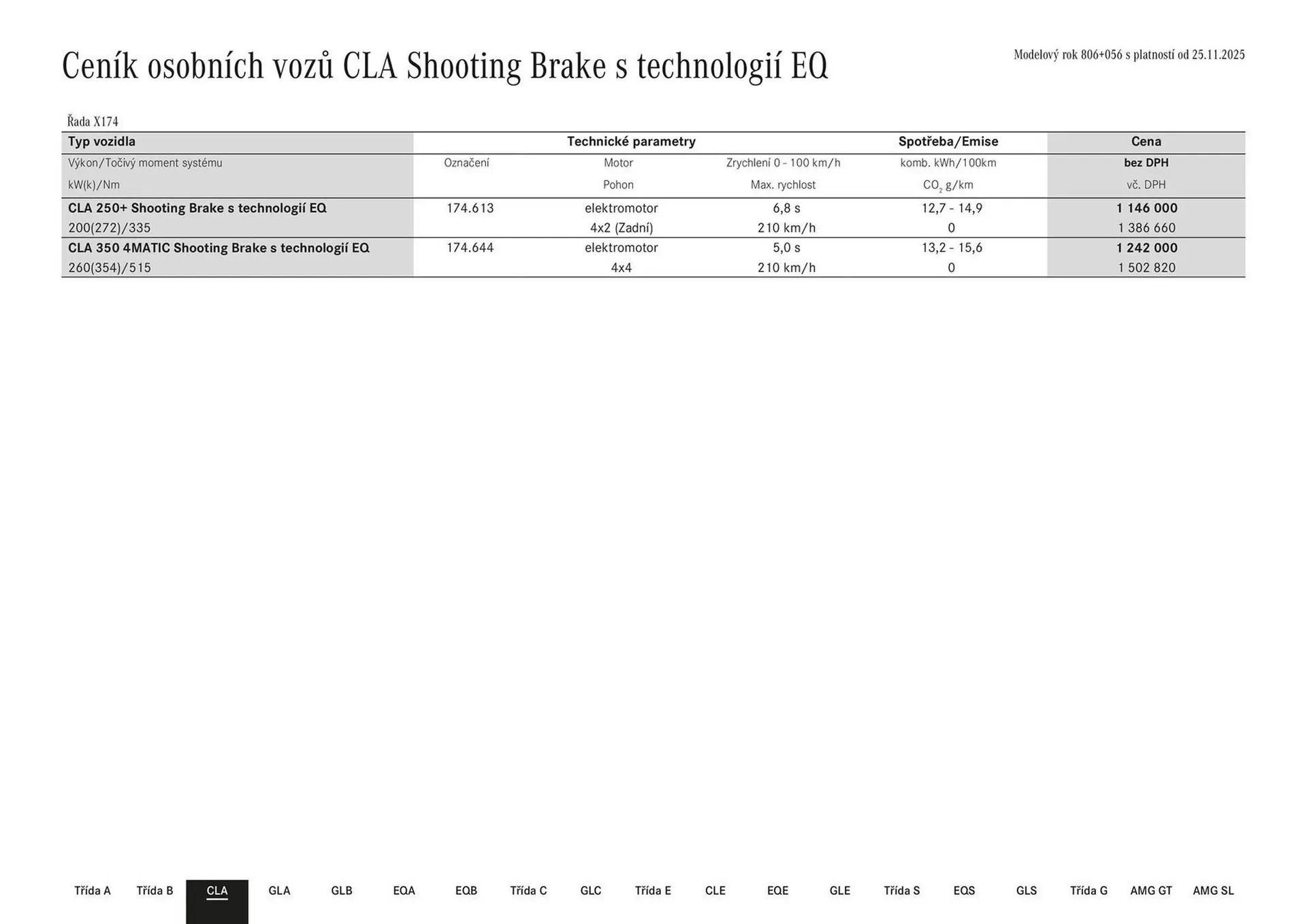 Mercedes Benz leták - 3. prosince 5. ledna 2026 - Page 15
