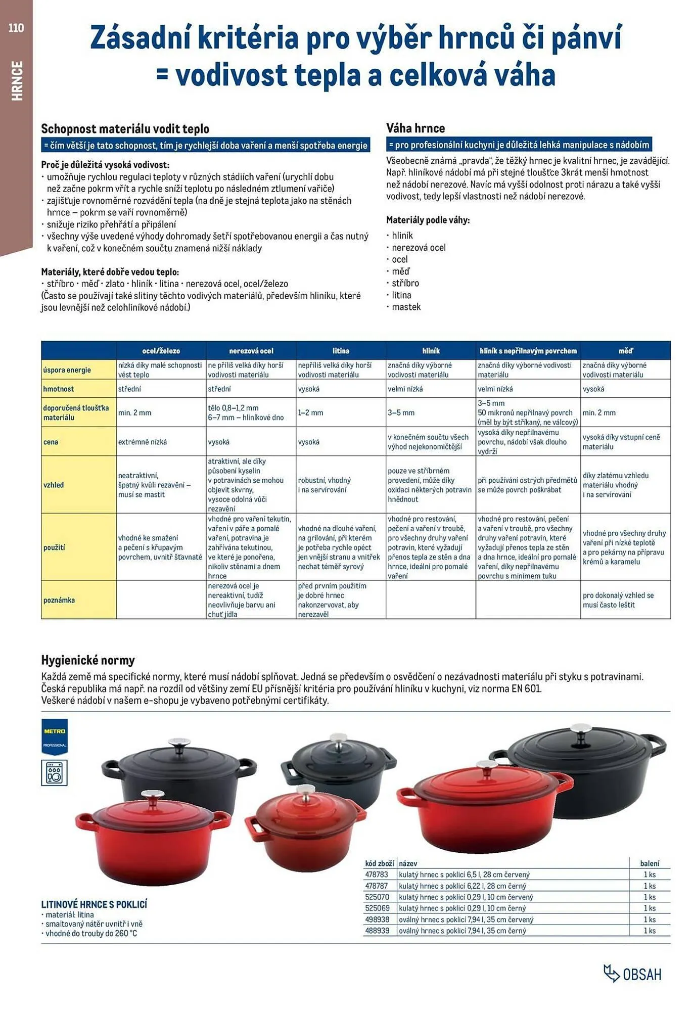 Makro leták - 2. února 31. ledna 2027 - Page 110