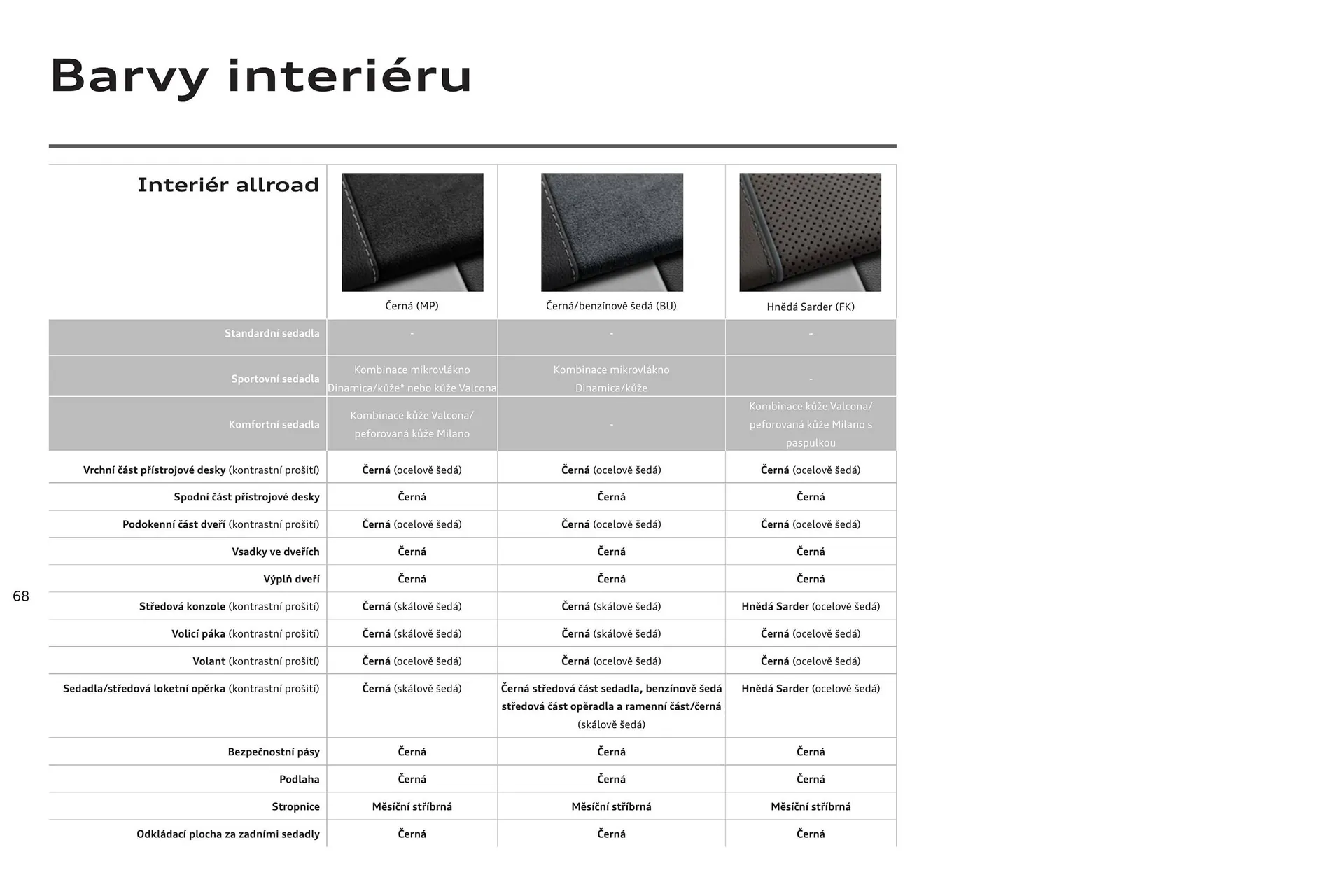 Audi A6 leták - 6. srpna 31. ledna 2025 - Page 68