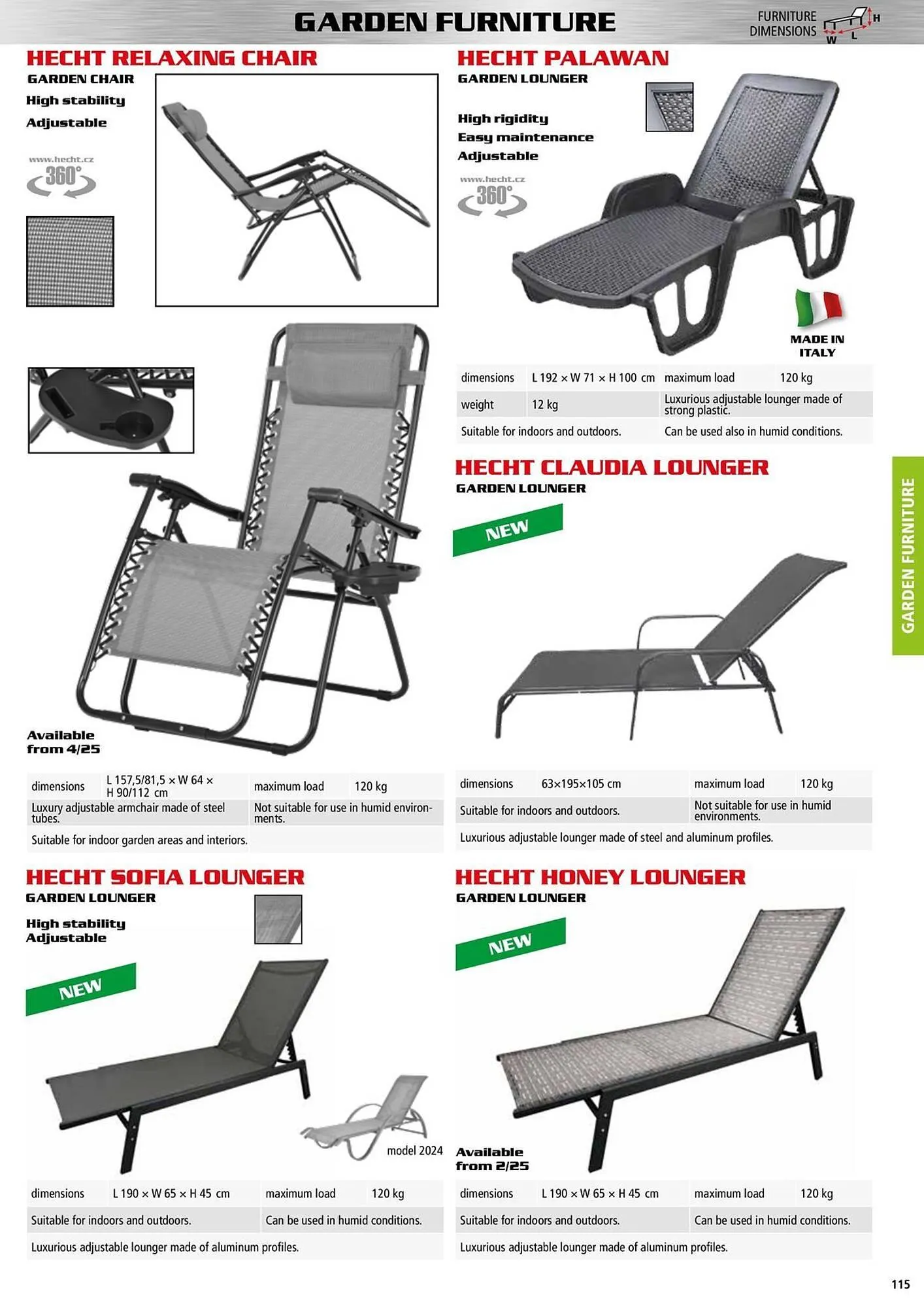 Hecht leták - 9. ledna 31. prosince 2025 - Page 115