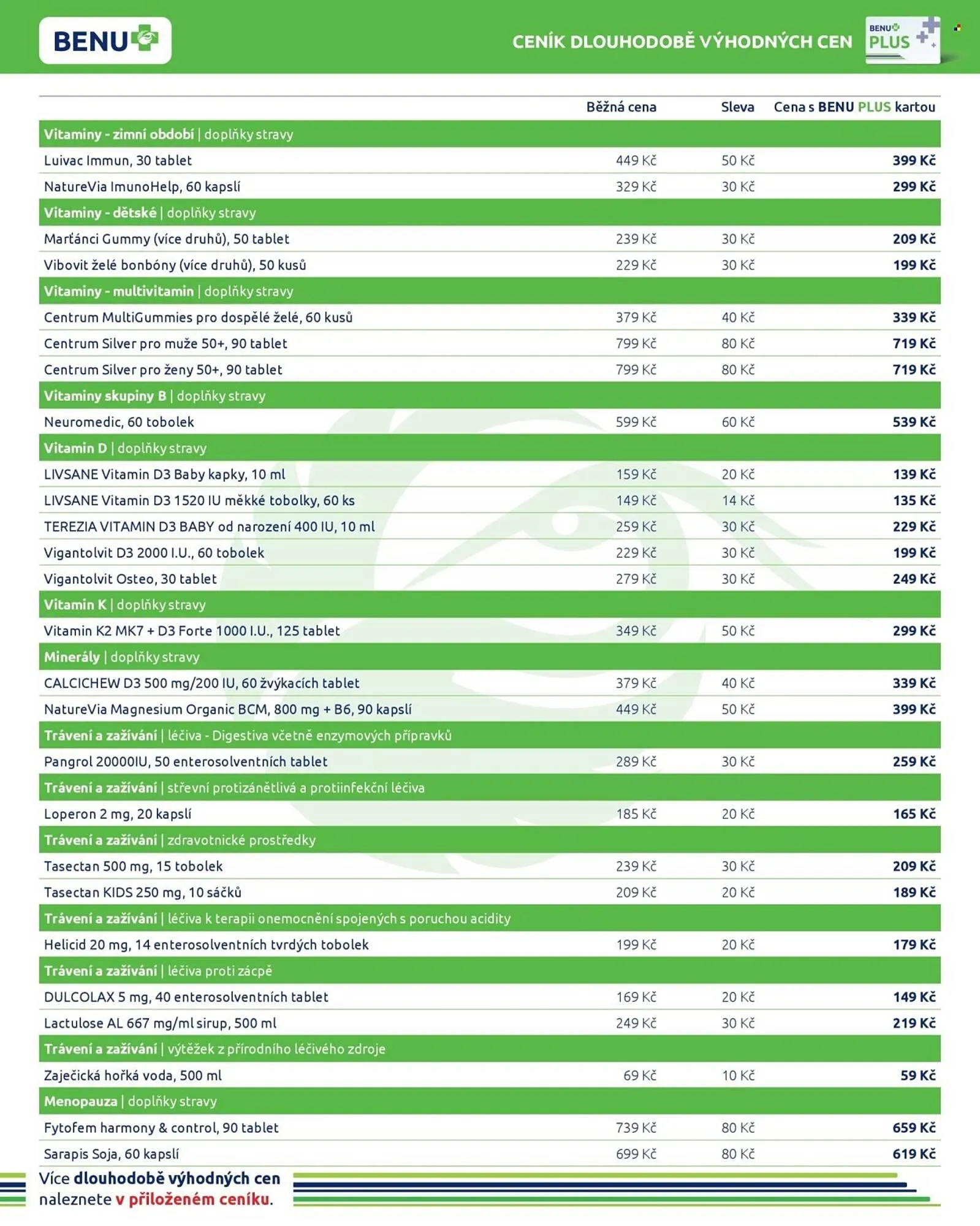Benu leták - 1. dubna 30. dubna 2026 - Page 2