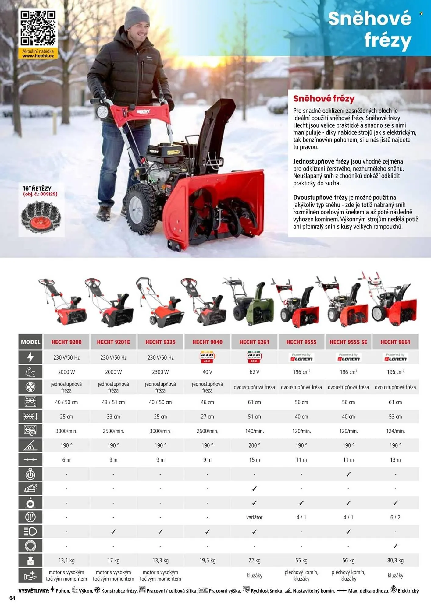 Hecht leták - 18. února 31. srpna 2026 - Page 64