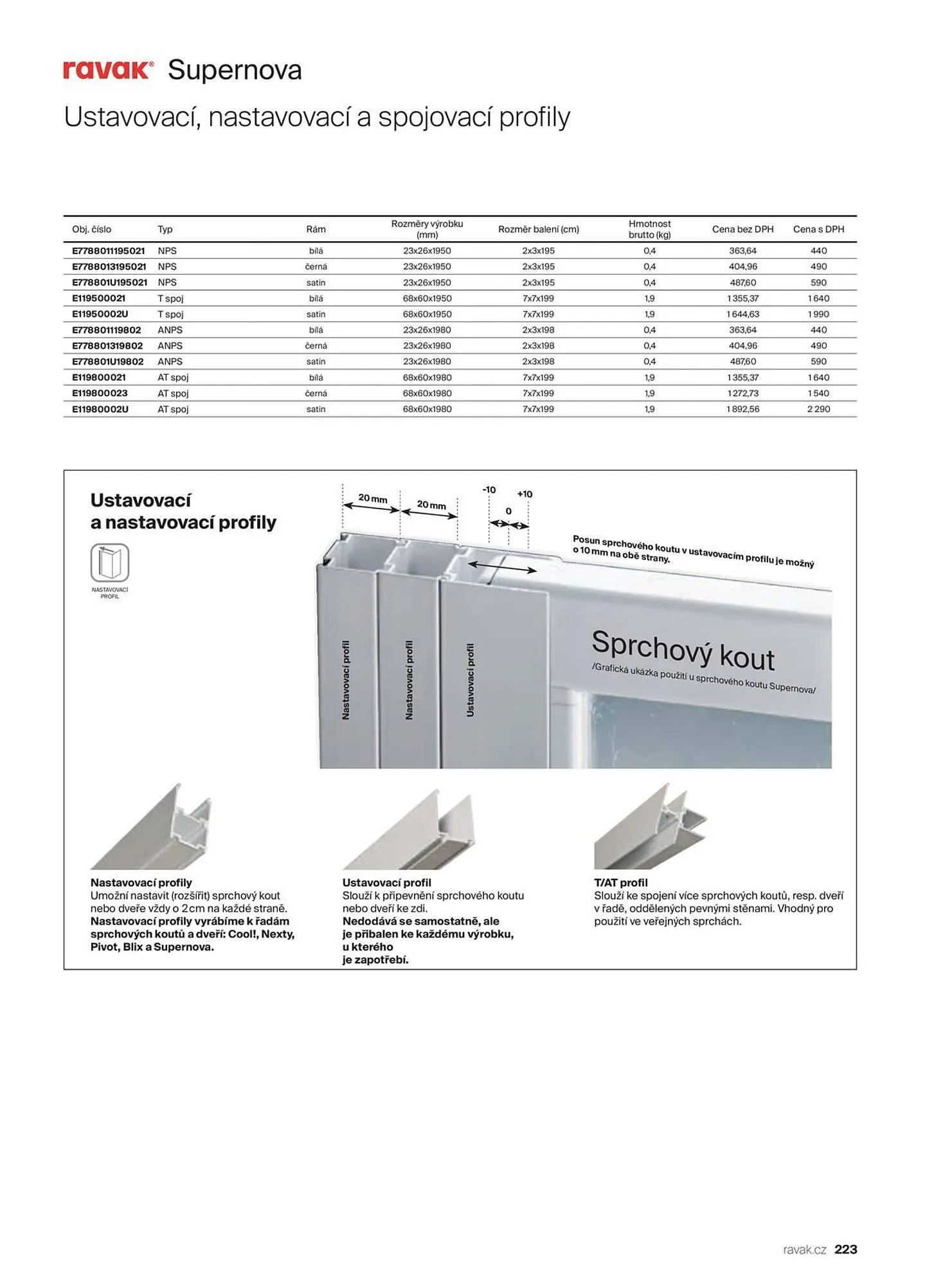 Ravak leták - 13. listopadu 31. prosince 2025 - Page 223