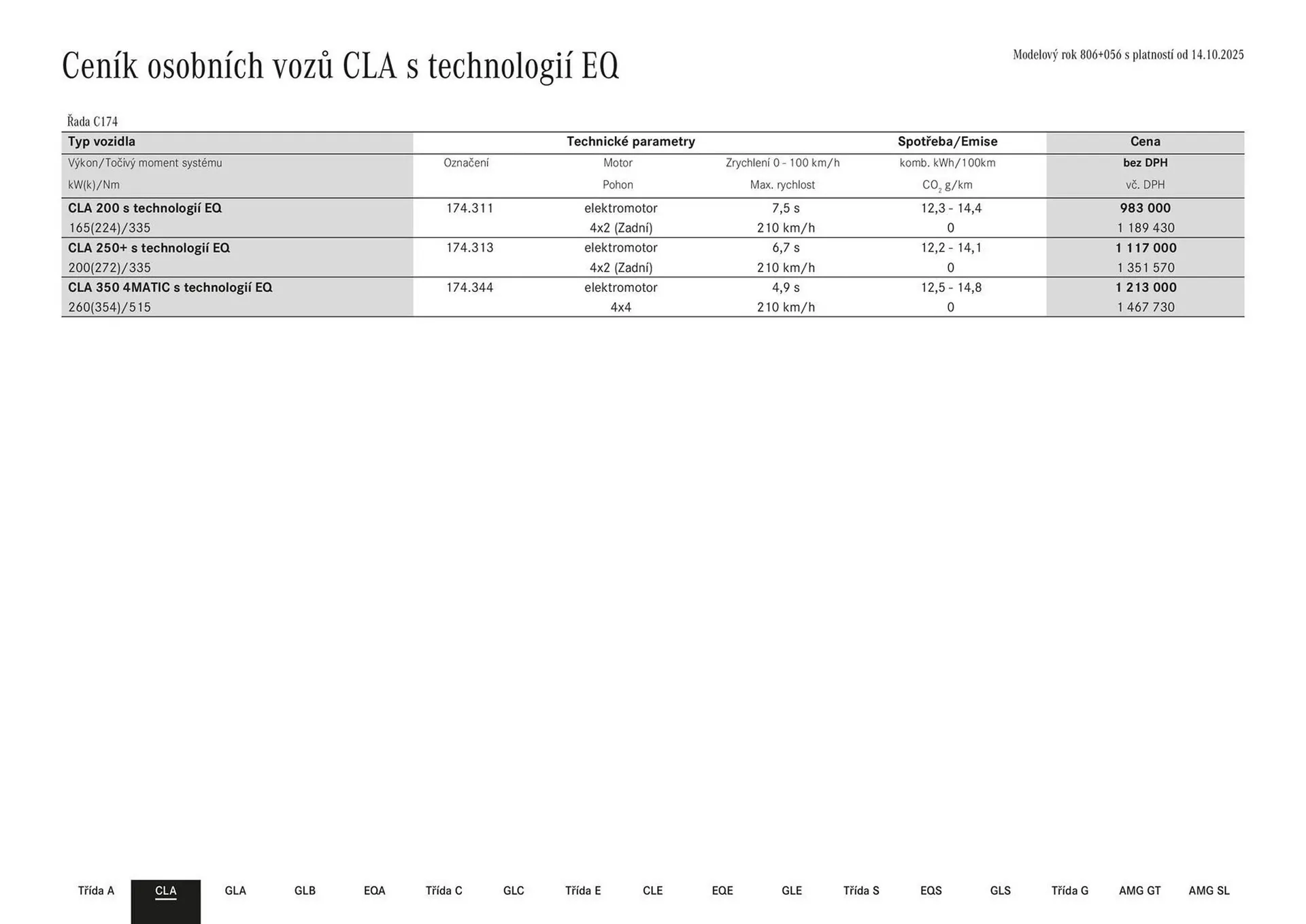 Mercedes Benz leták - 27. ledna 31. července 2026 - Page 5