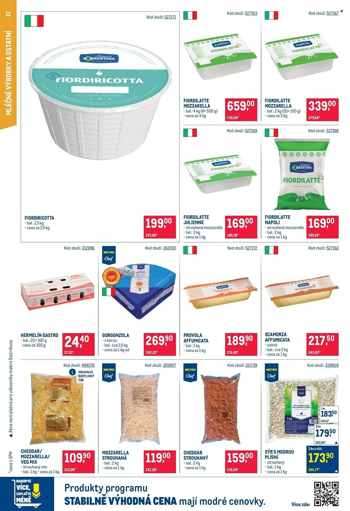 Makro leták - 20. května 2. června 2026 - Page 12