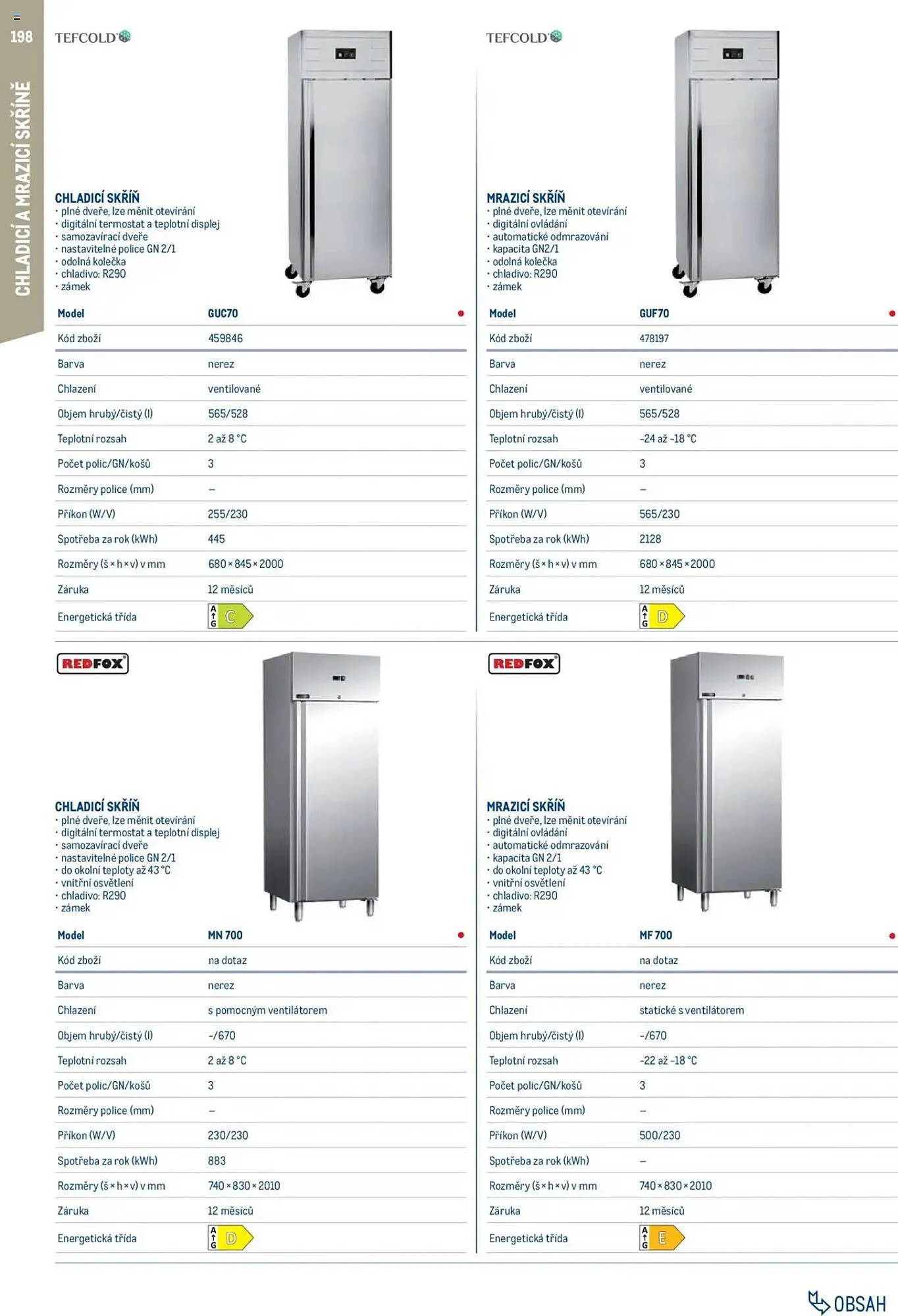 Makro leták - 1. února 31. ledna 2026 - Page 198