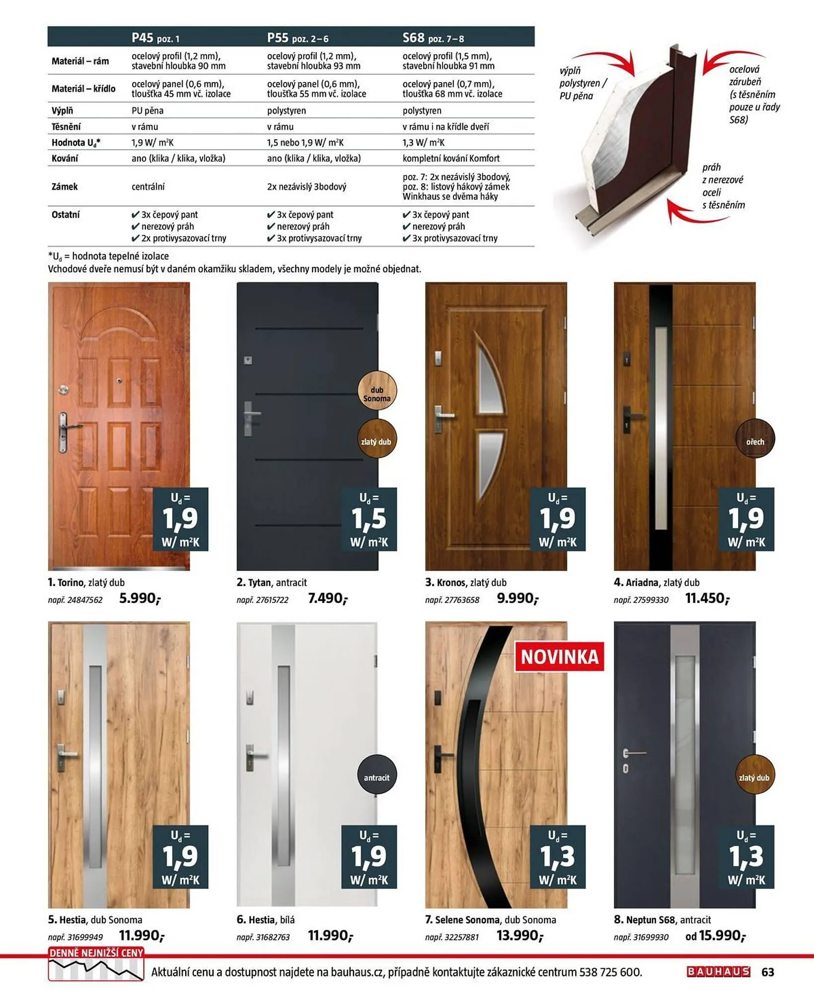 Bauhaus leták - 14. srpna 31. prosince 2025 - Page 63